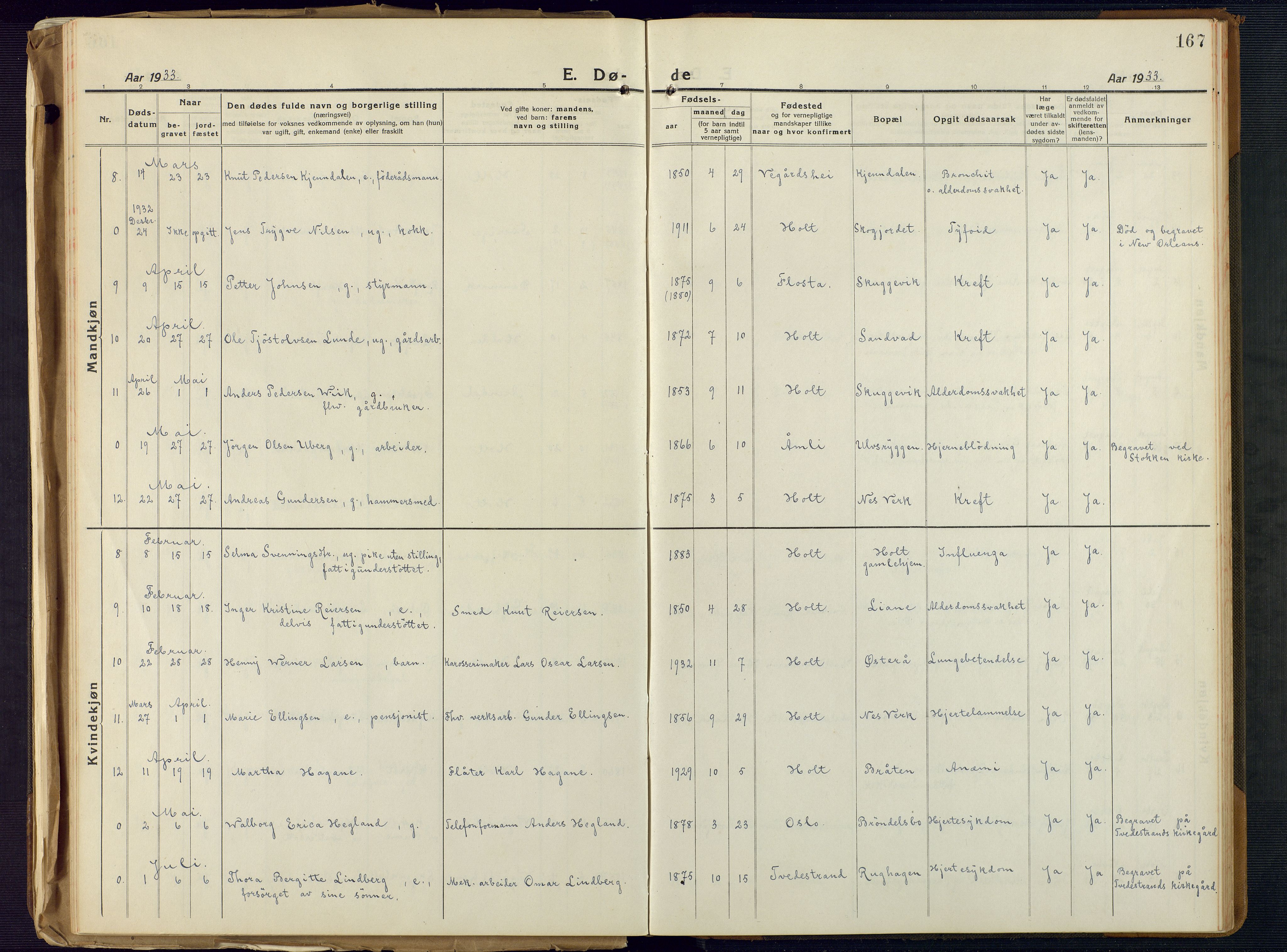 Holt sokneprestkontor, SAK/1111-0021/F/Fb/L0012: Parish register (copy) no. B 12, 1919-1944, p. 167