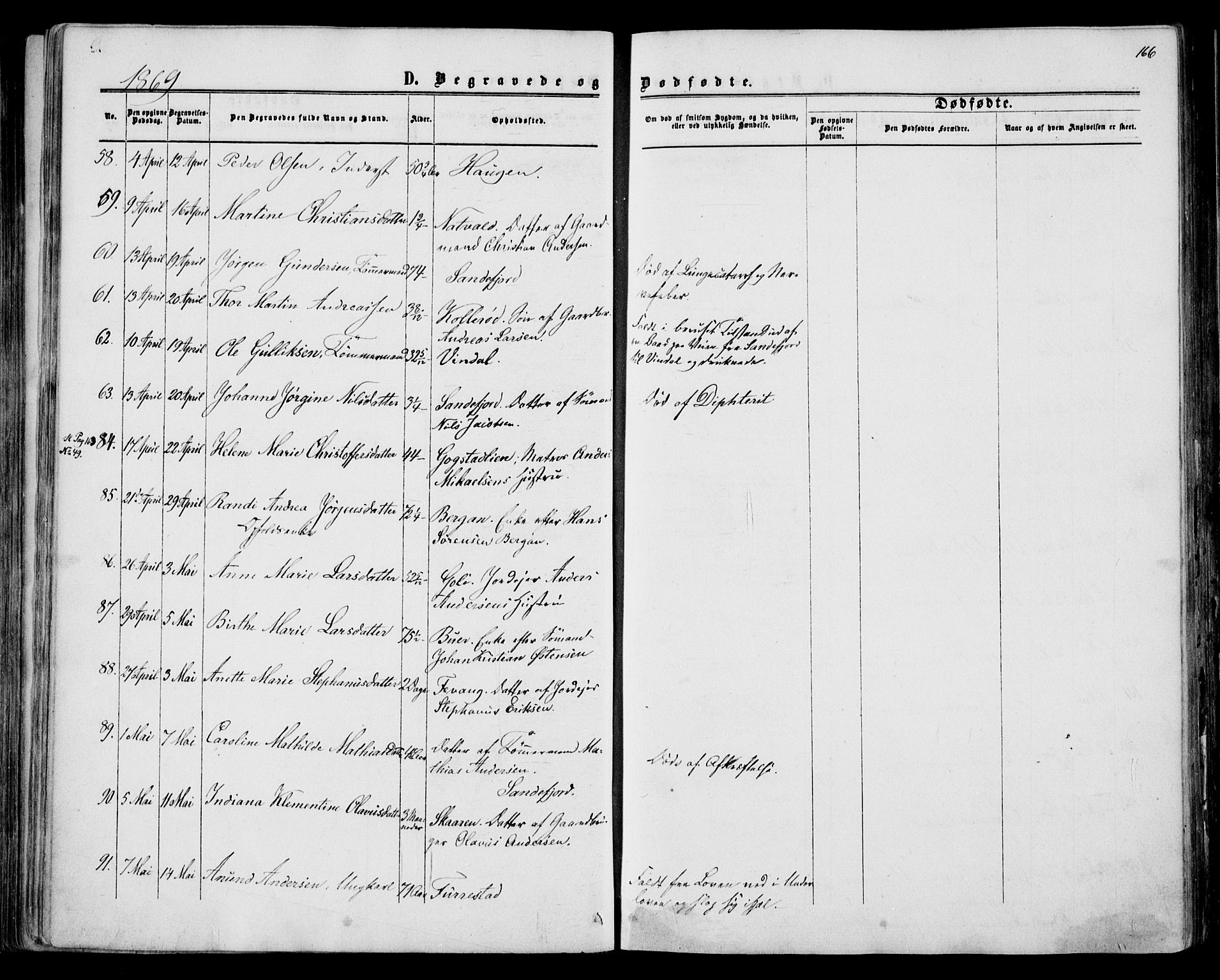 Sandar kirkebøker, SAKO/A-243/F/Fa/L0009: Parish register (official) no. 9, 1862-1871, p. 166