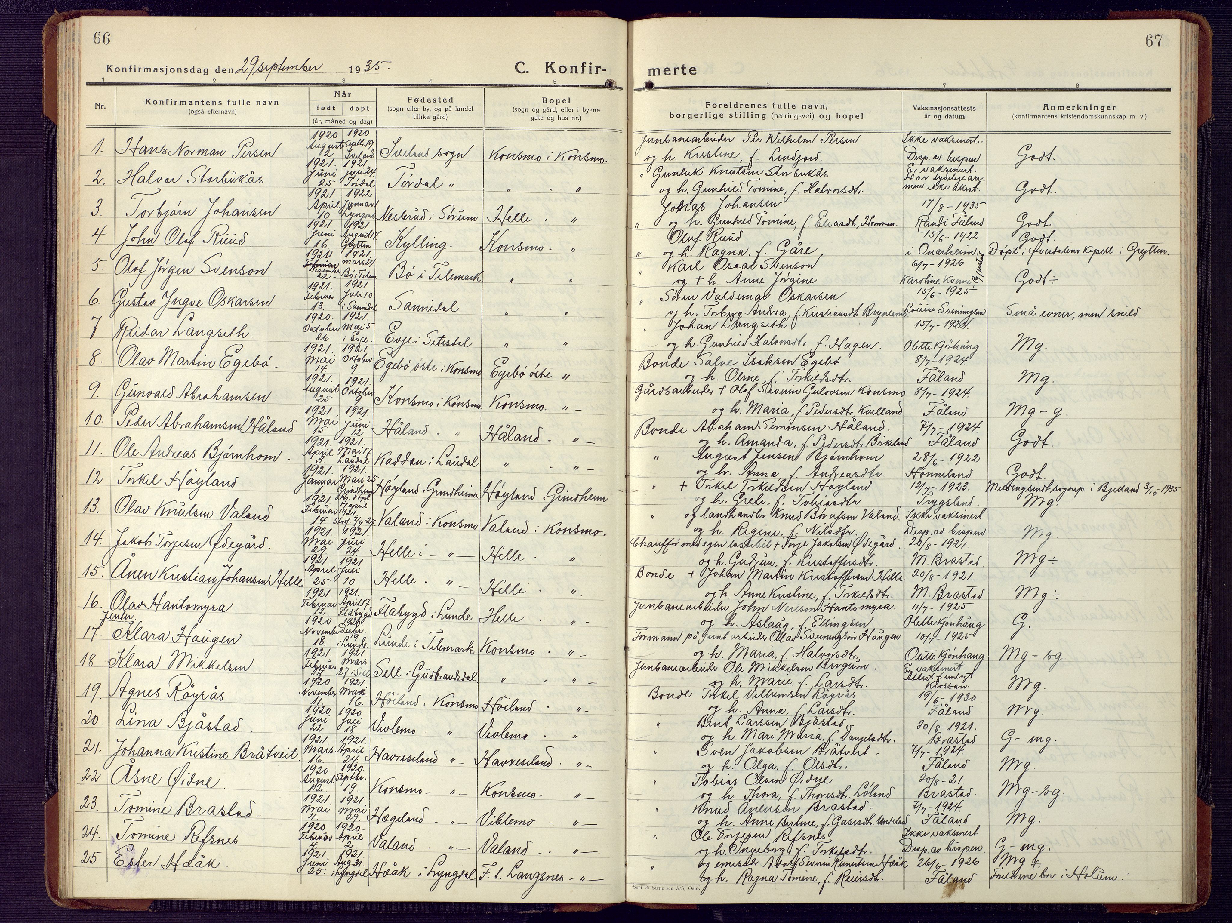 Nord-Audnedal sokneprestkontor, AV/SAK-1111-0032/F/Fb/Fba/L0006: Parish register (copy) no. B 6, 1929-1946, p. 66-67