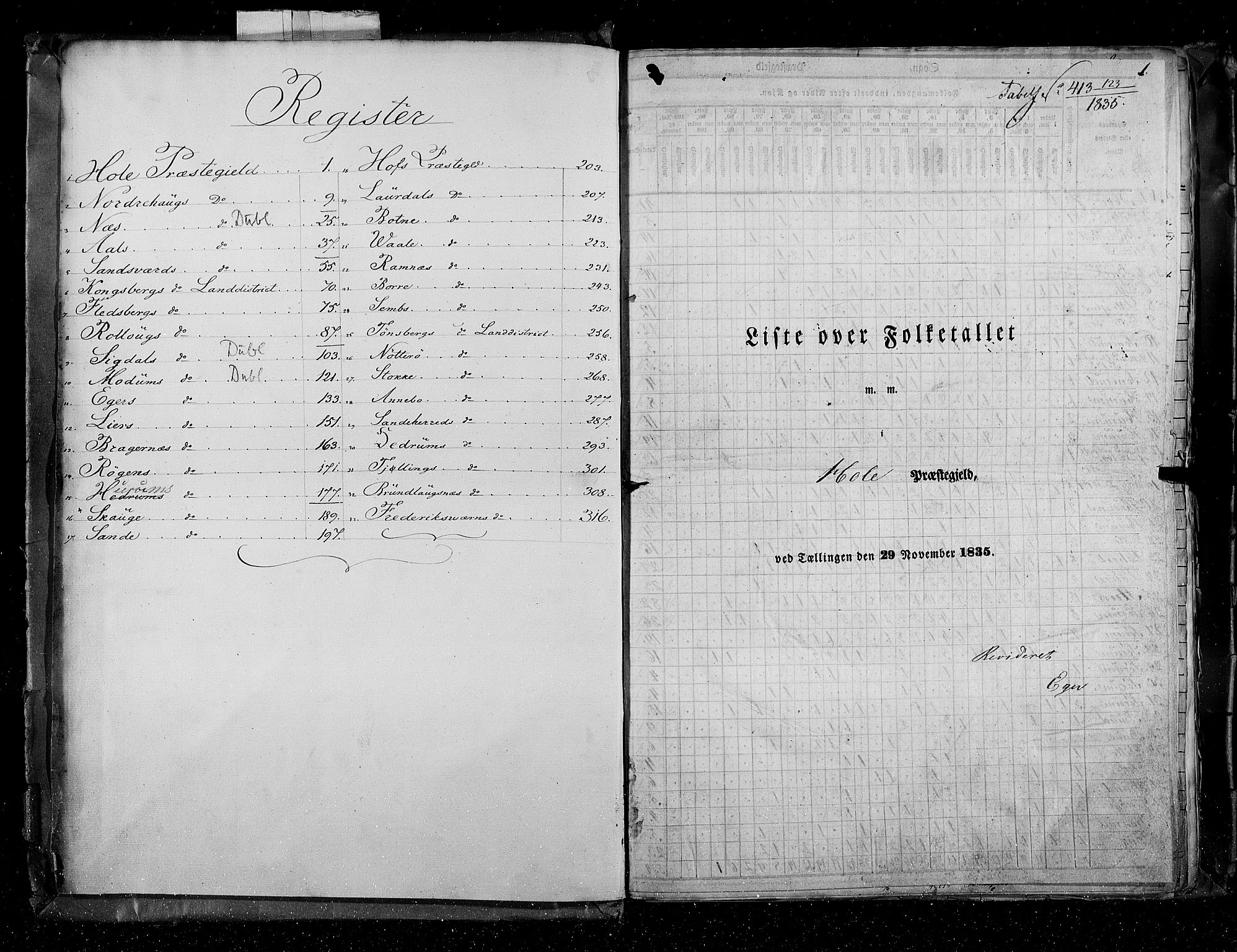 RA, Census 1835, vol. 4: Buskerud amt og Jarlsberg og Larvik amt, 1835, p. 1