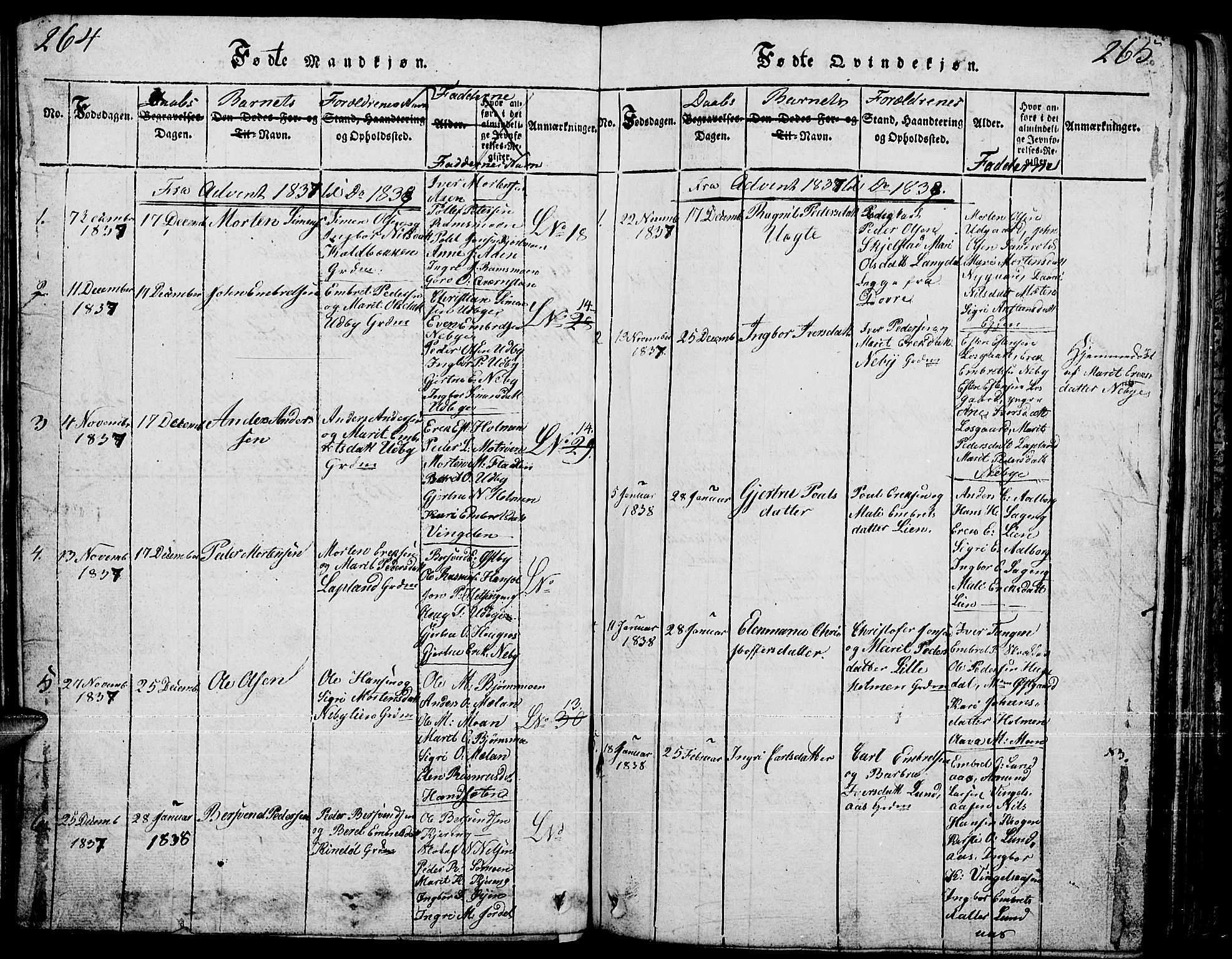 Tynset prestekontor, SAH/PREST-058/H/Ha/Hab/L0001: Parish register (copy) no. 1, 1814-1859, p. 264-265