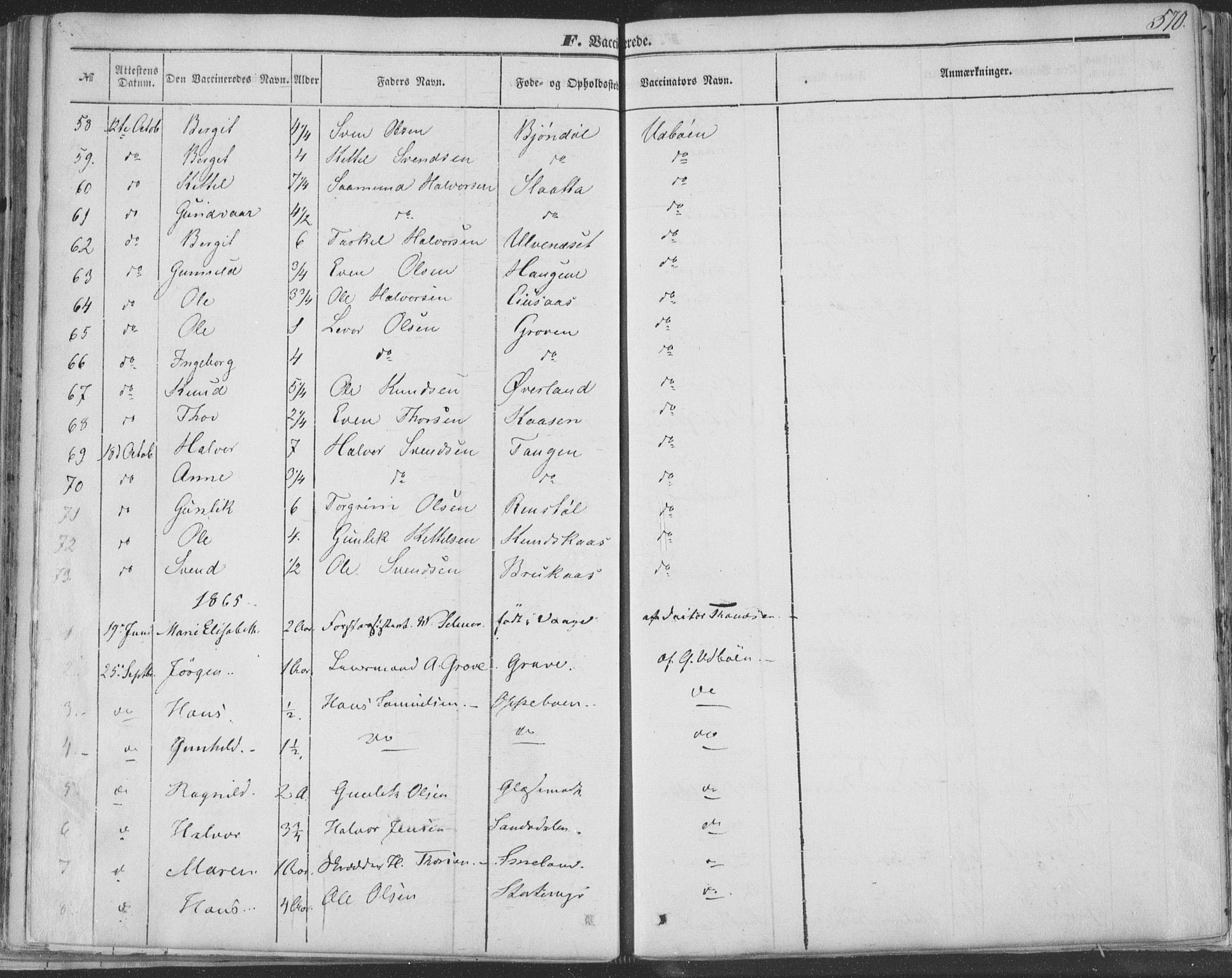 Seljord kirkebøker, AV/SAKO-A-20/F/Fa/L012b: Parish register (official) no. I 12B, 1850-1865, p. 570