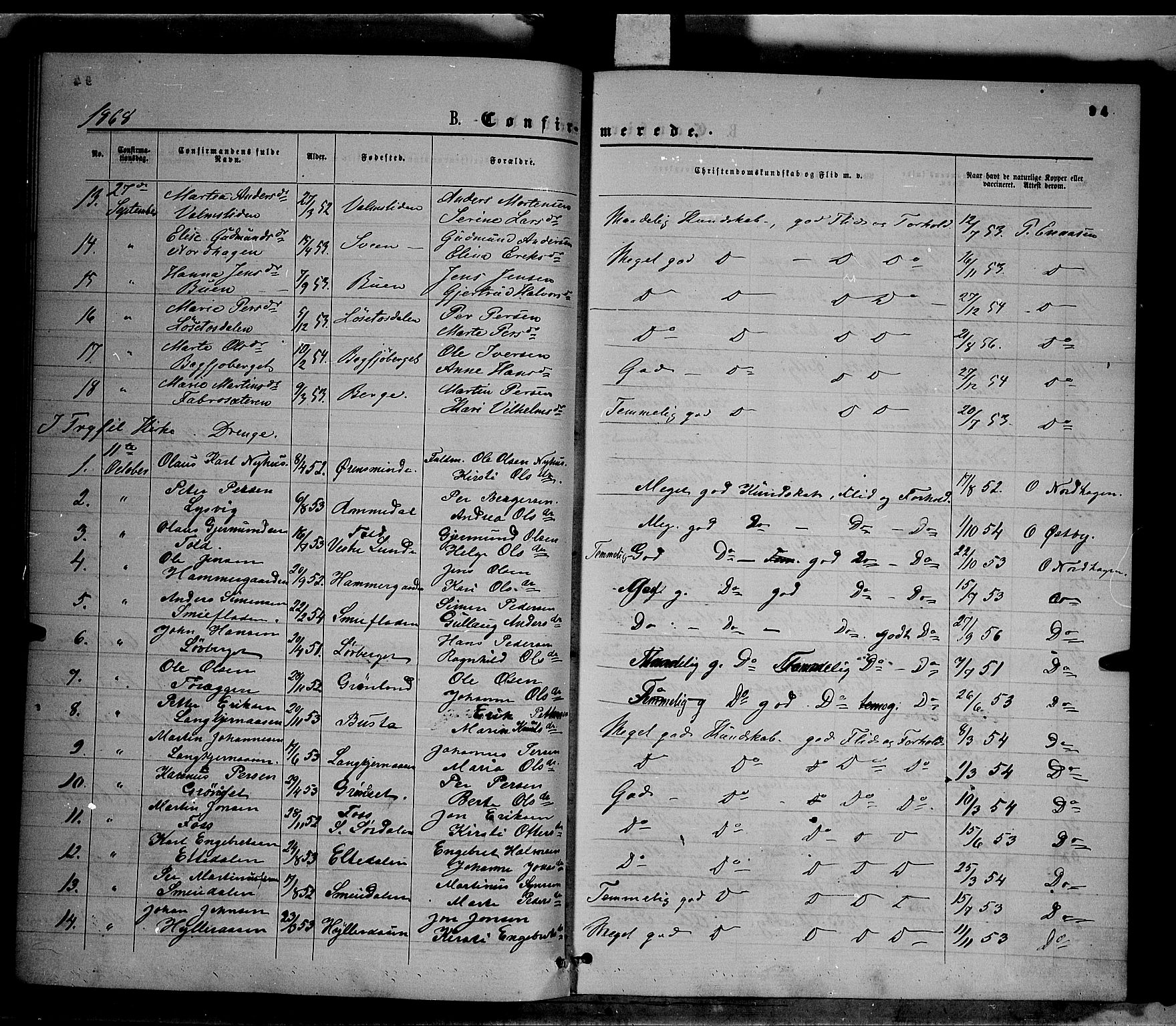 Trysil prestekontor, AV/SAH-PREST-046/H/Ha/Haa/L0006: Parish register (official) no. 6, 1866-1873, p. 94