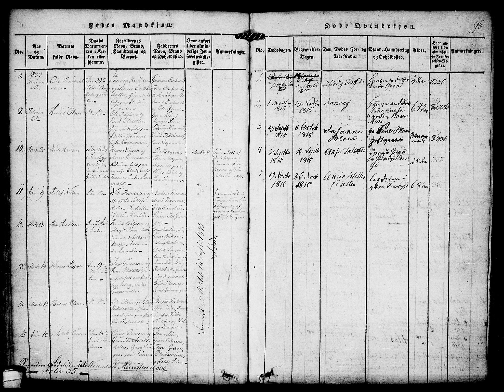 Kviteseid kirkebøker, SAKO/A-276/F/Fa/L0005: Parish register (official) no. I 5, 1815-1836, p. 96