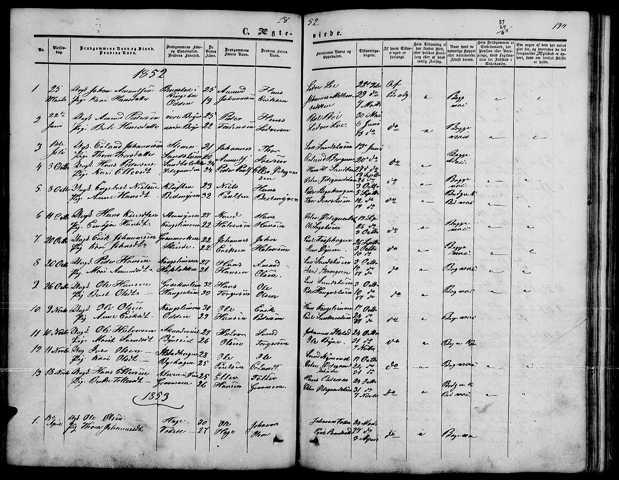 Nord-Fron prestekontor, SAH/PREST-080/H/Ha/Hab/L0001: Parish register (copy) no. 1, 1851-1883, p. 194