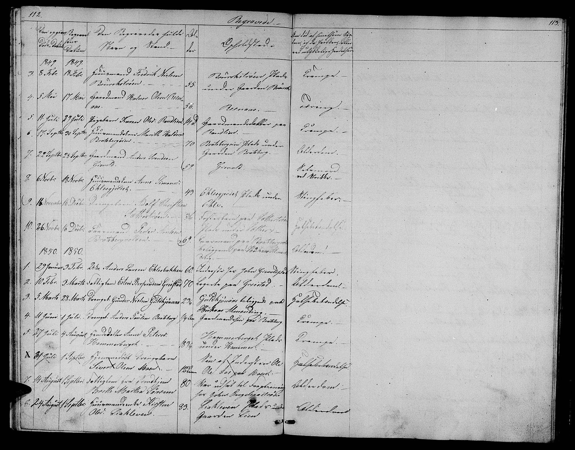 Ministerialprotokoller, klokkerbøker og fødselsregistre - Sør-Trøndelag, SAT/A-1456/608/L0339: Parish register (copy) no. 608C05, 1844-1863, p. 112-113