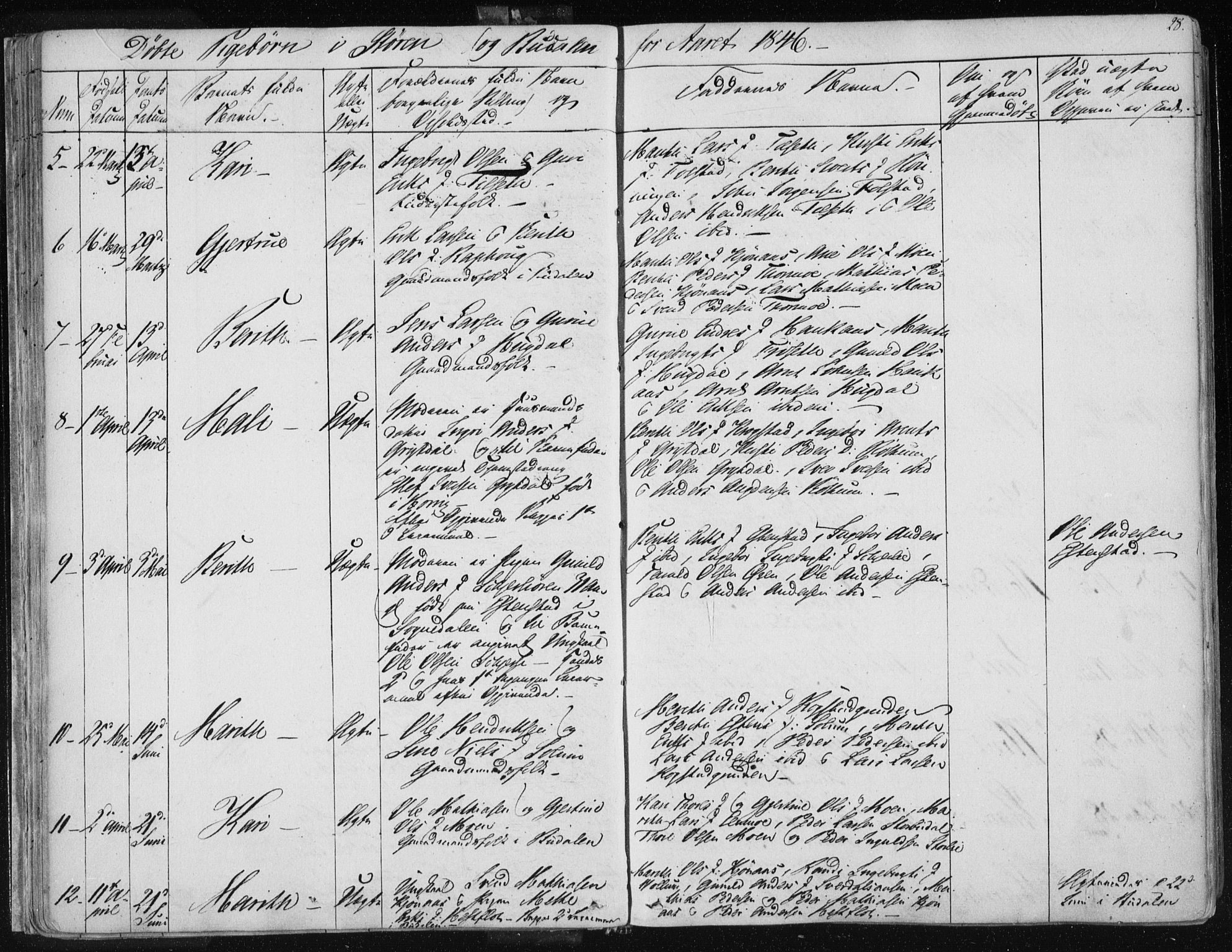 Ministerialprotokoller, klokkerbøker og fødselsregistre - Sør-Trøndelag, AV/SAT-A-1456/687/L0997: Parish register (official) no. 687A05 /1, 1843-1848, p. 28