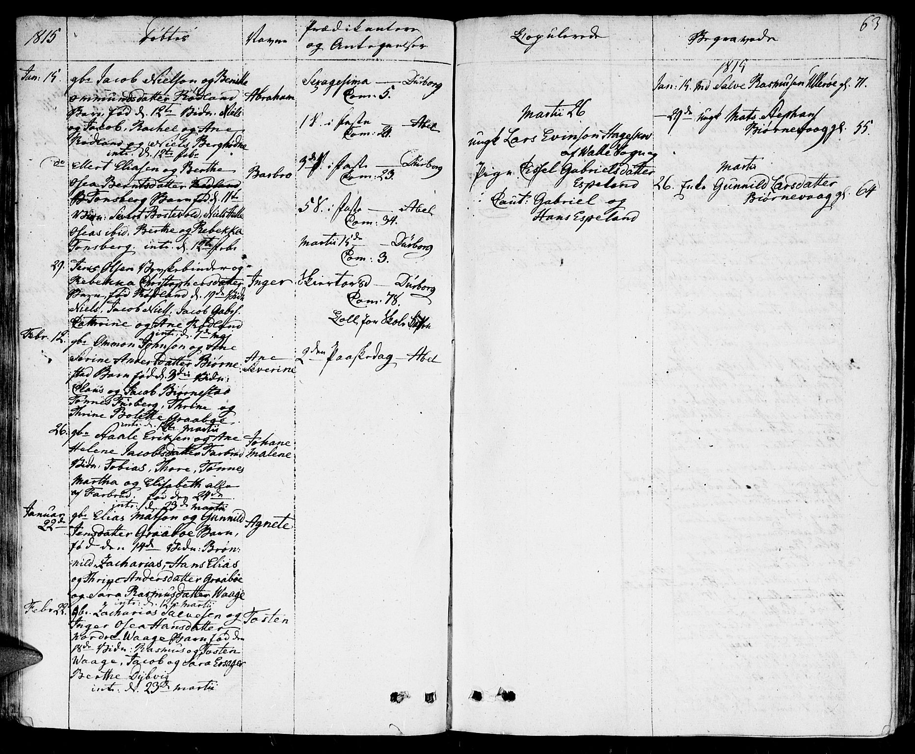 Herad sokneprestkontor, SAK/1111-0018/F/Fa/Fab/L0001: Parish register (official) no. A 1, 1797-1839, p. 63