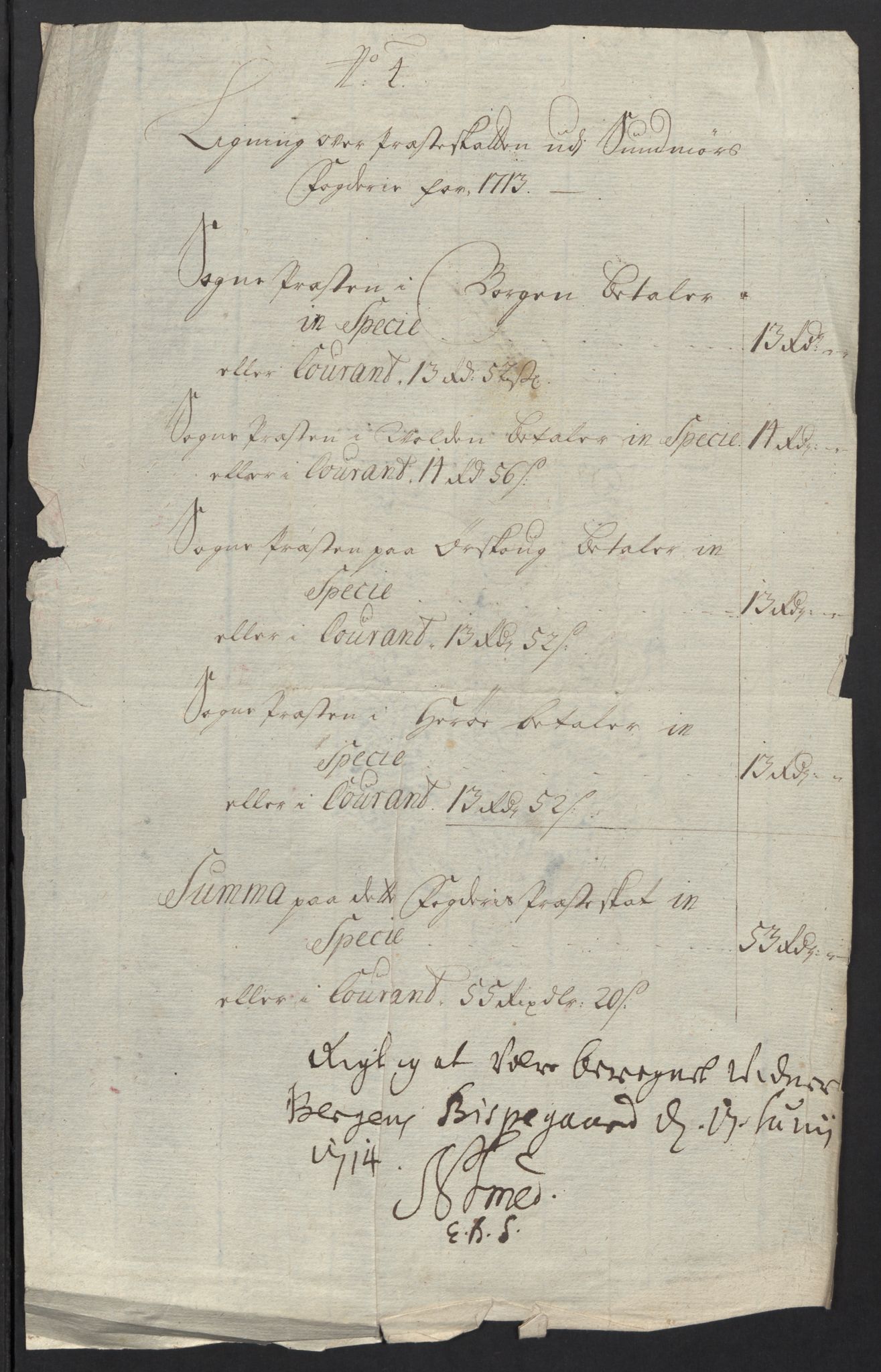 Rentekammeret inntil 1814, Reviderte regnskaper, Fogderegnskap, RA/EA-4092/R54/L3565: Fogderegnskap Sunnmøre, 1712-1713, p. 400