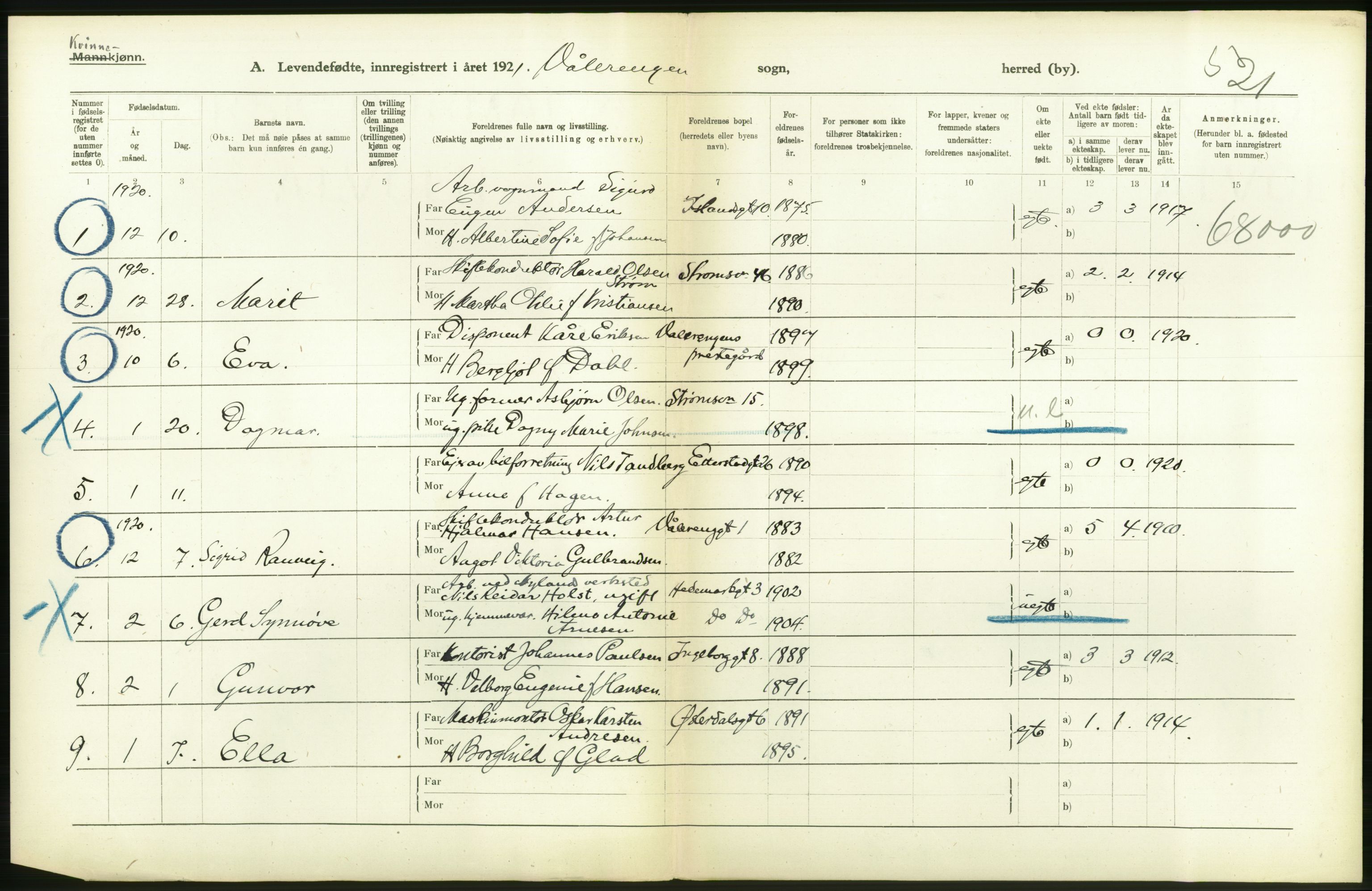 Statistisk sentralbyrå, Sosiodemografiske emner, Befolkning, RA/S-2228/D/Df/Dfc/Dfca/L0009: Kristiania: Levendefødte menn og kvinner., 1921, p. 184