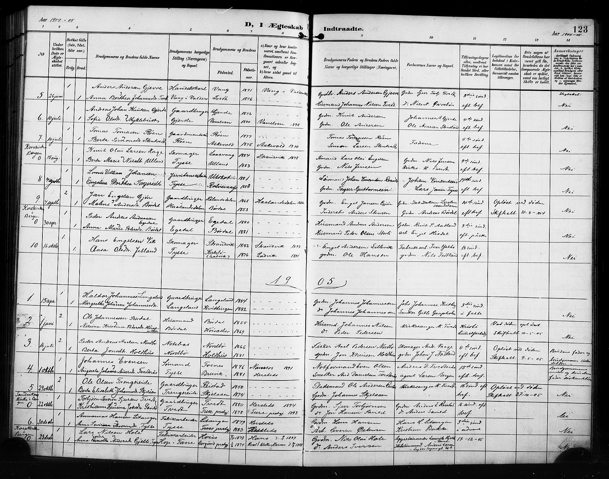 Samnanger Sokneprestembete, SAB/A-77501/H/Hab: Parish register (copy) no. A 3, 1898-1914, p. 123
