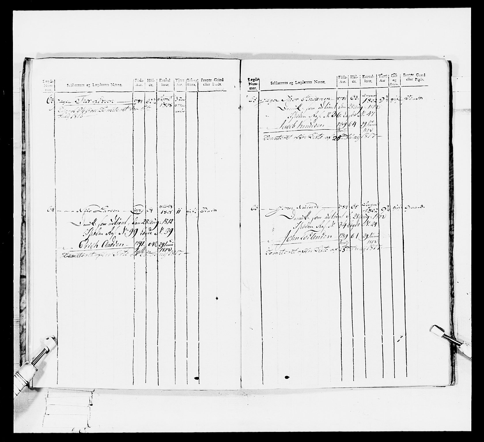 Generalitets- og kommissariatskollegiet, Det kongelige norske kommissariatskollegium, AV/RA-EA-5420/E/Eh/L0113: Vesterlenske nasjonale infanteriregiment, 1812, p. 504