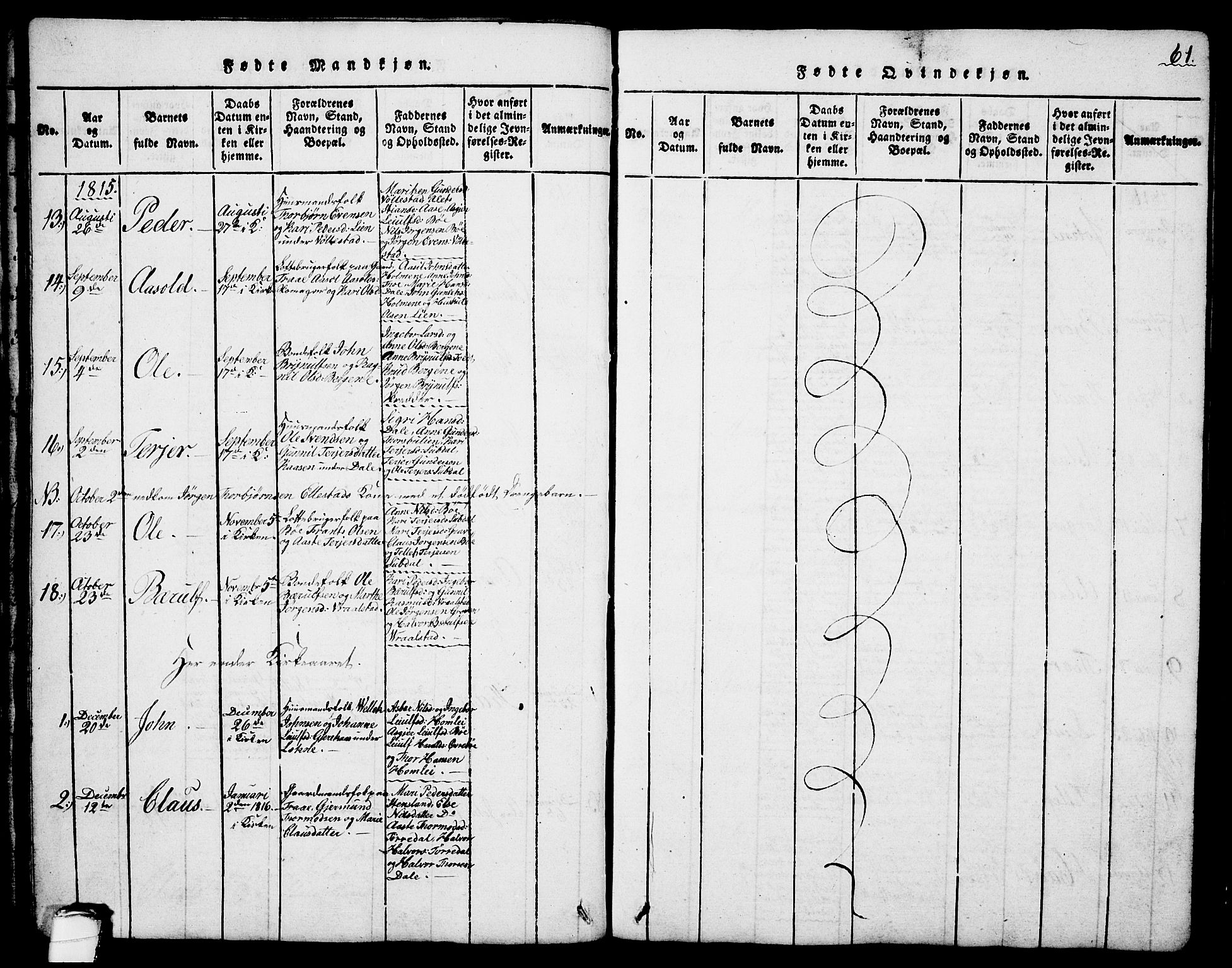 Drangedal kirkebøker, SAKO/A-258/G/Ga/L0001: Parish register (copy) no. I 1 /2, 1814-1856, p. 61