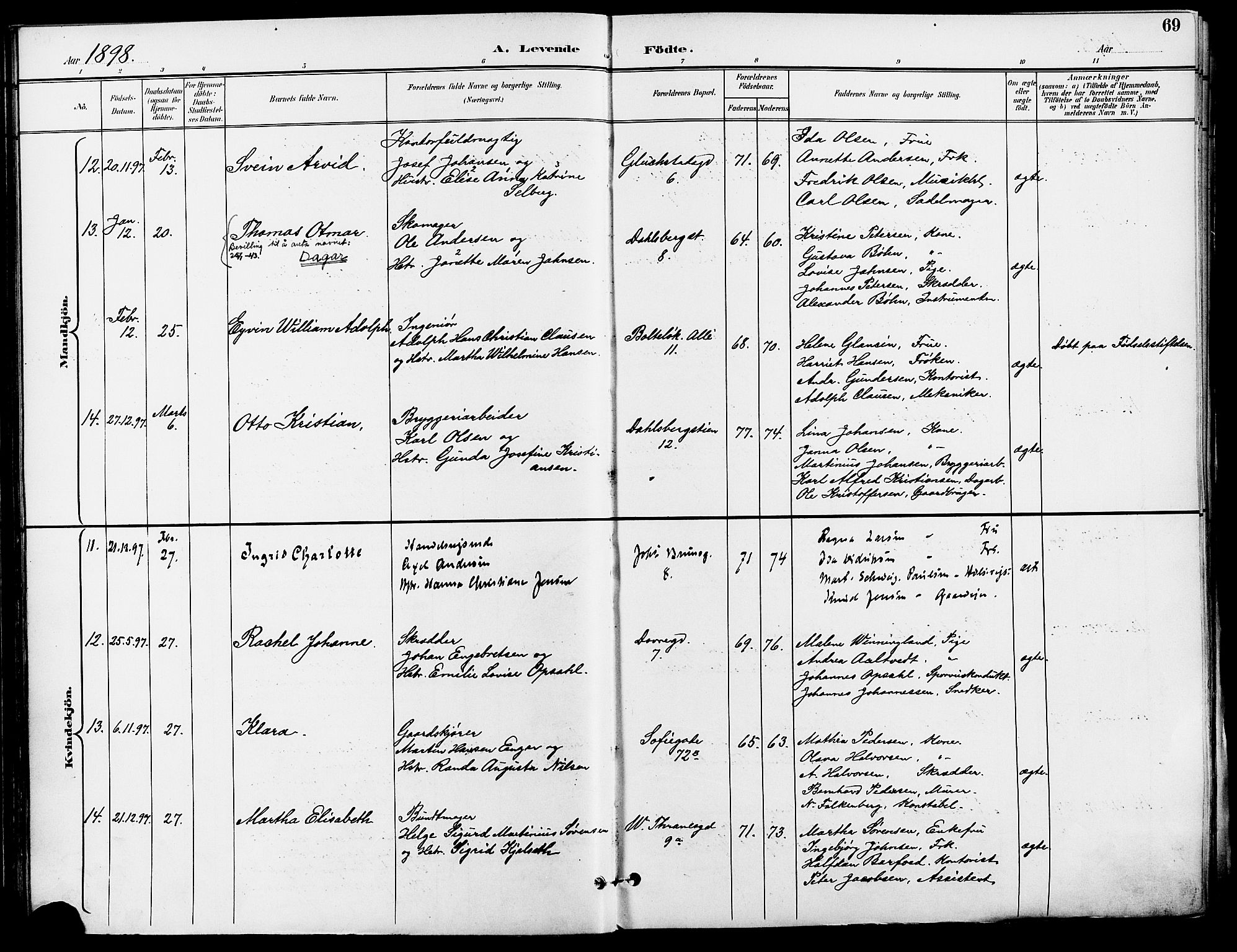 Gamle Aker prestekontor Kirkebøker, SAO/A-10617a/F/L0011: Parish register (official) no. 11, 1896-1901, p. 69
