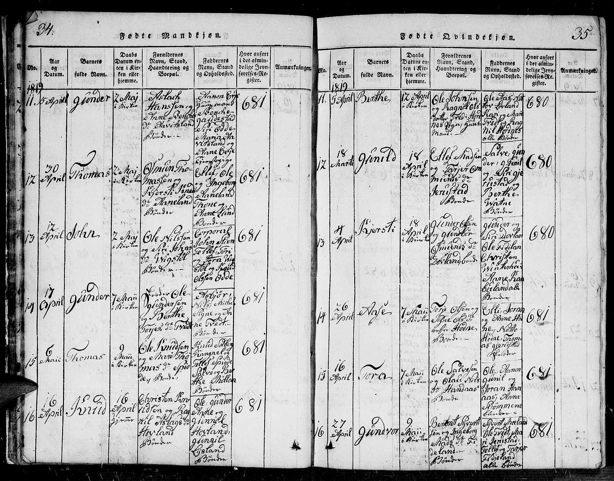 Evje sokneprestkontor, AV/SAK-1111-0008/F/Fa/Faa/L0004: Parish register (official) no. A 4, 1816-1840, p. 34-35