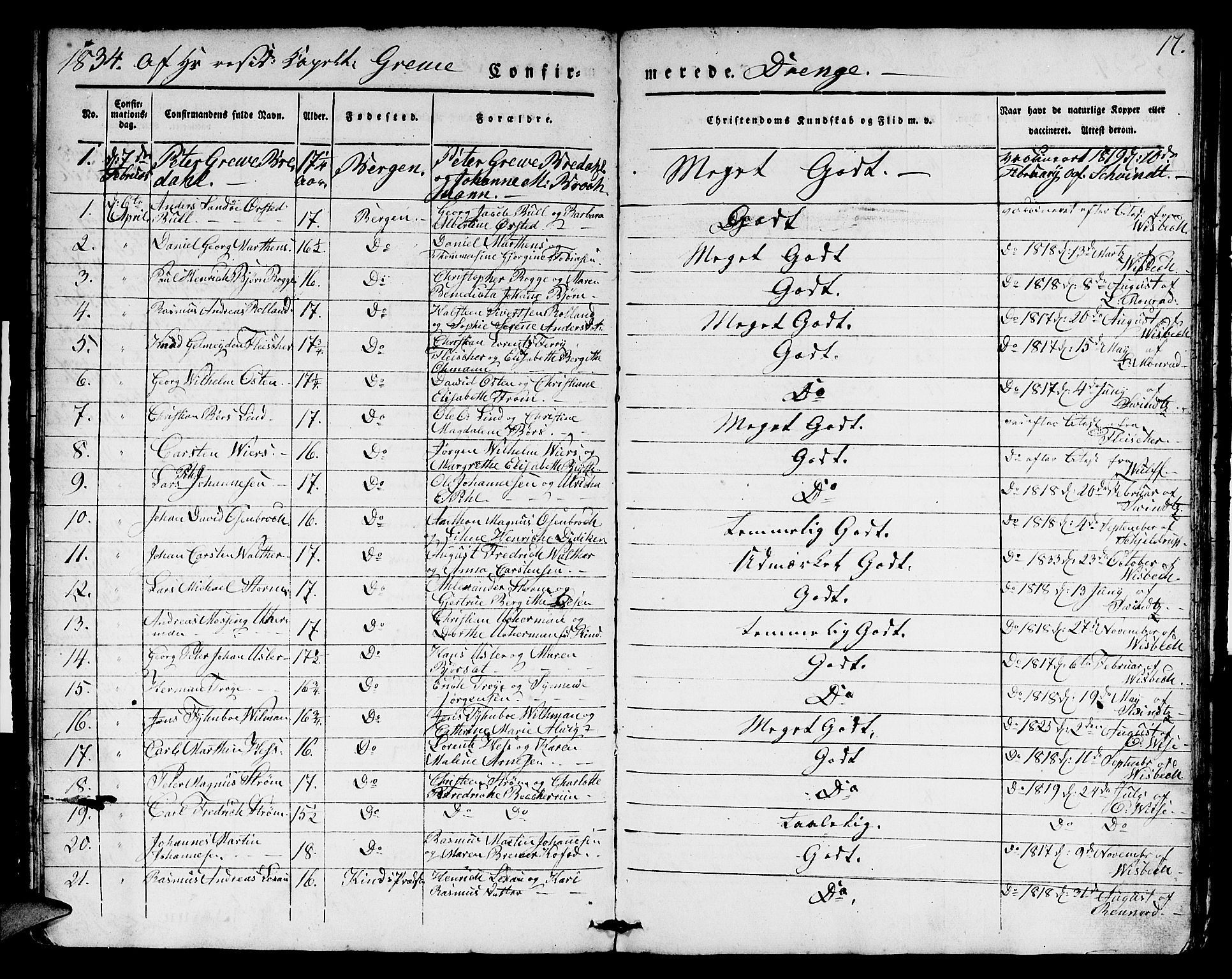 Domkirken sokneprestembete, SAB/A-74801/H/Hab/L0021: Parish register (copy) no. C 1, 1832-1838, p. 17