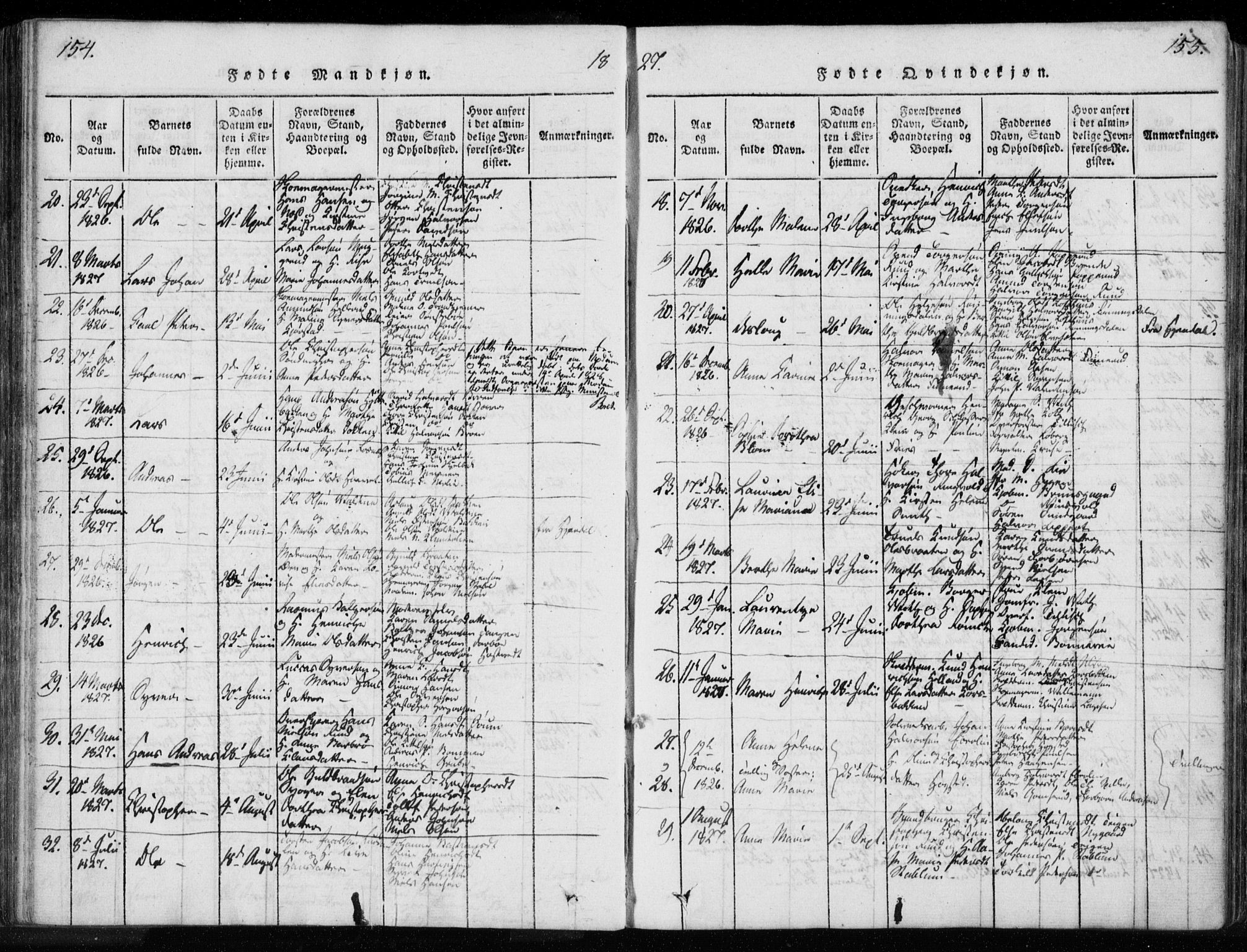 Kongsberg kirkebøker, SAKO/A-22/F/Fa/L0008: Parish register (official) no. I 8, 1816-1839, p. 154-155