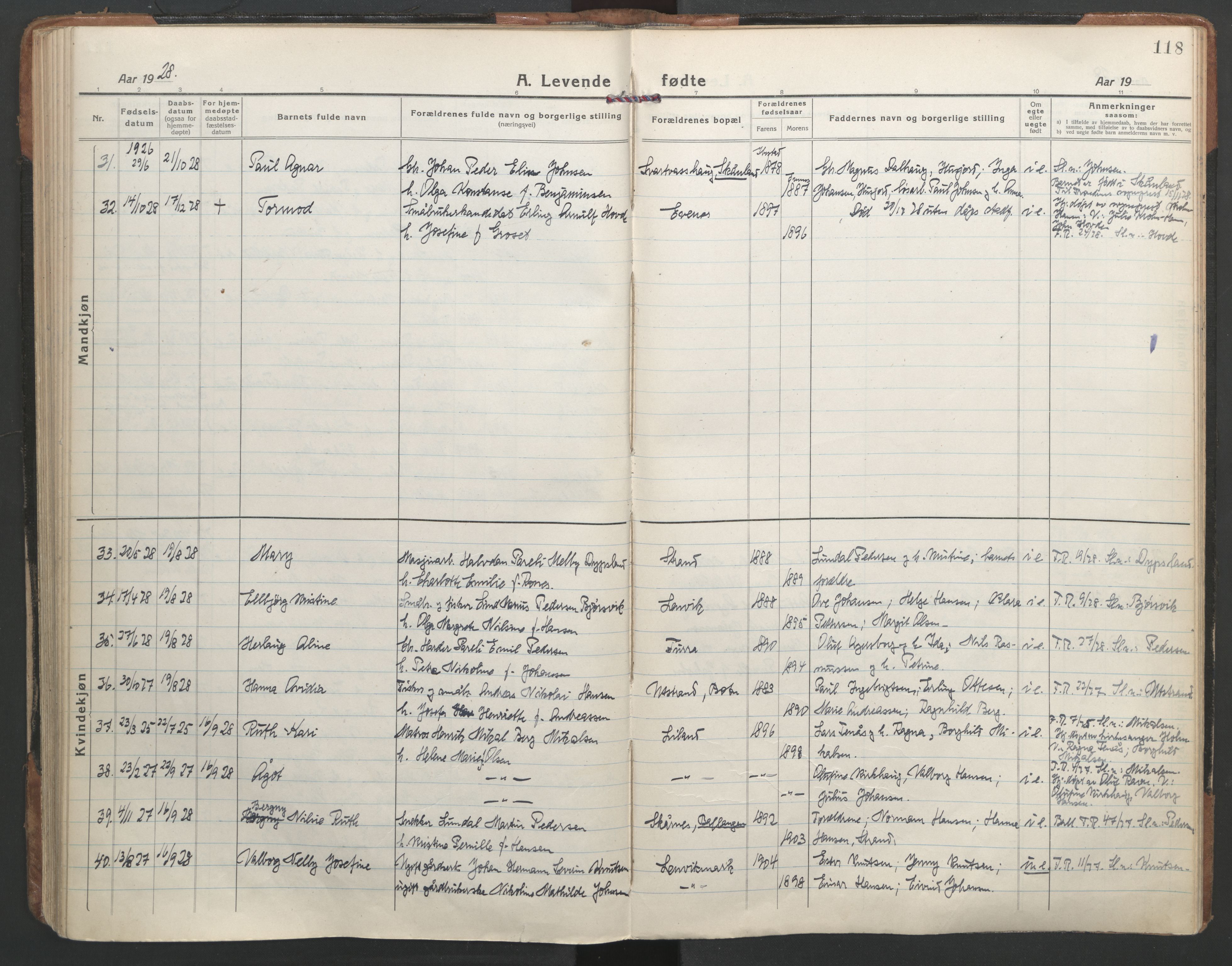 Ministerialprotokoller, klokkerbøker og fødselsregistre - Nordland, AV/SAT-A-1459/863/L0904: Parish register (official) no. 863A16, 1915-1937, p. 118