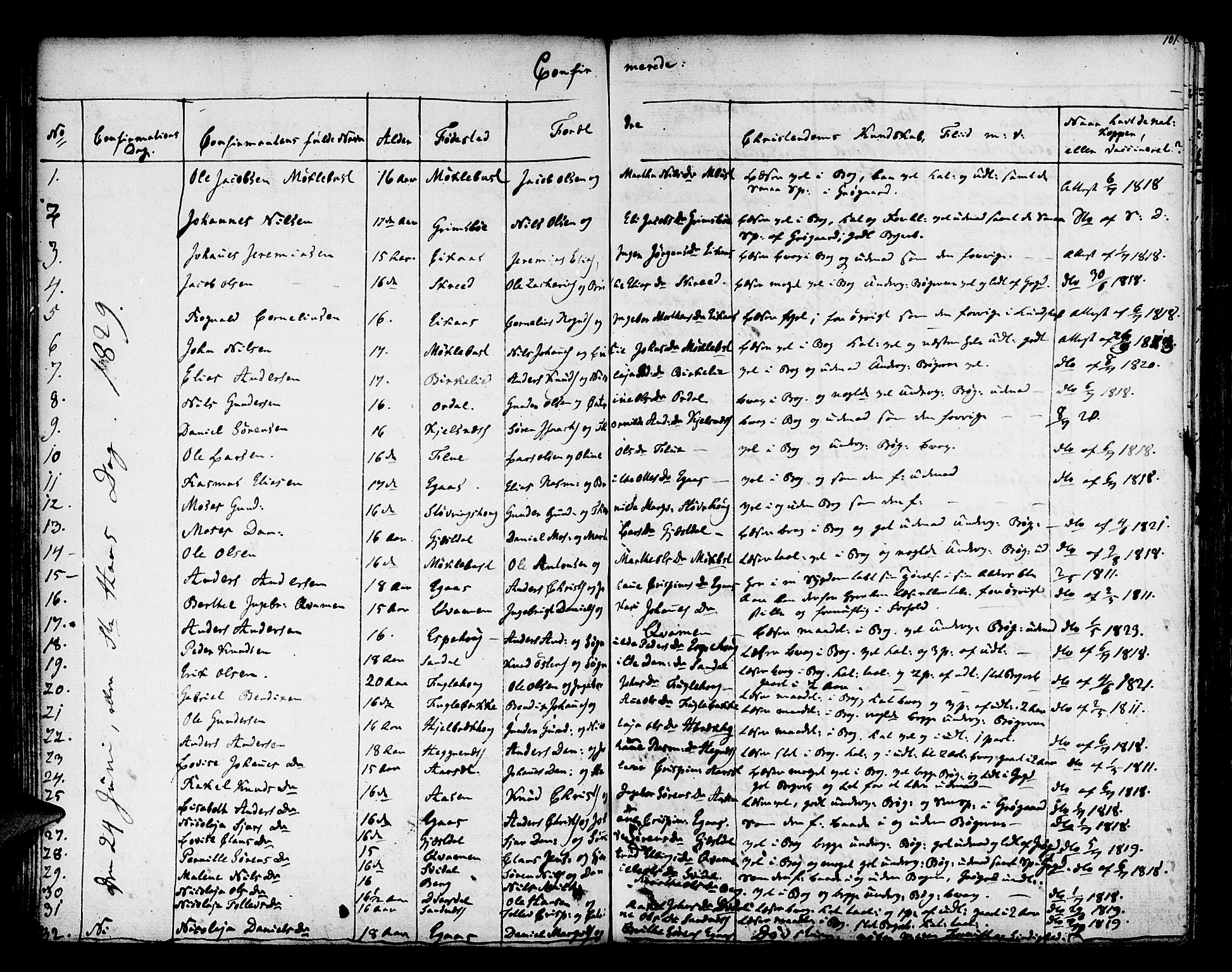 Jølster sokneprestembete, AV/SAB-A-80701/H/Haa/Haaa/L0008: Parish register (official) no. A 8, 1821-1833, p. 101