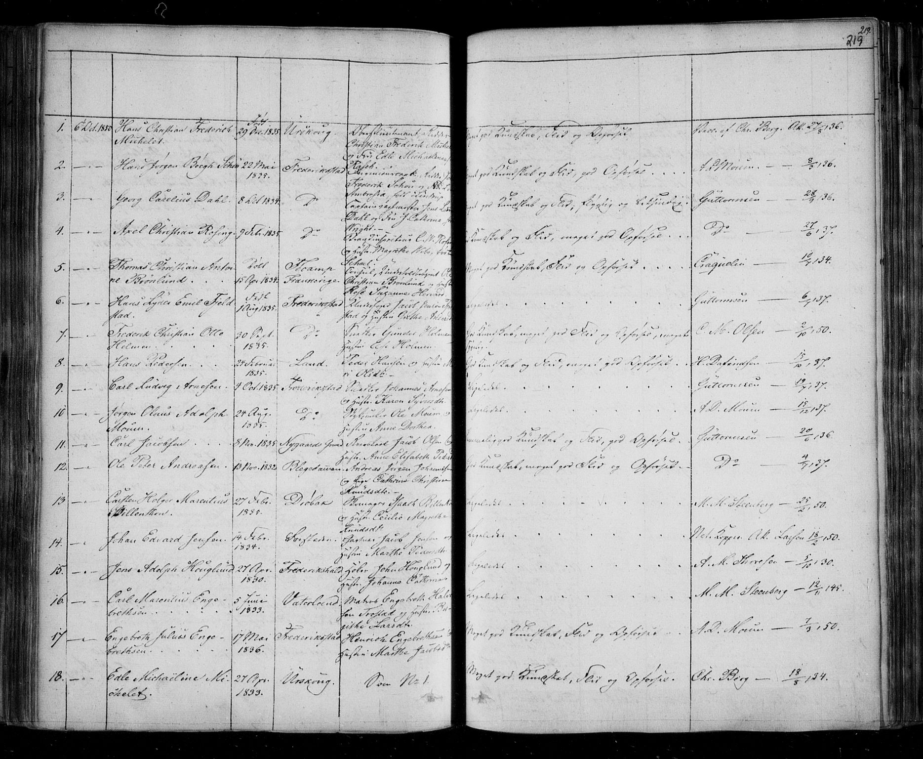 Fredrikstad prestekontor Kirkebøker, SAO/A-11082/F/Fa/L0005: Parish register (official) no. 5, 1835-1856, p. 219
