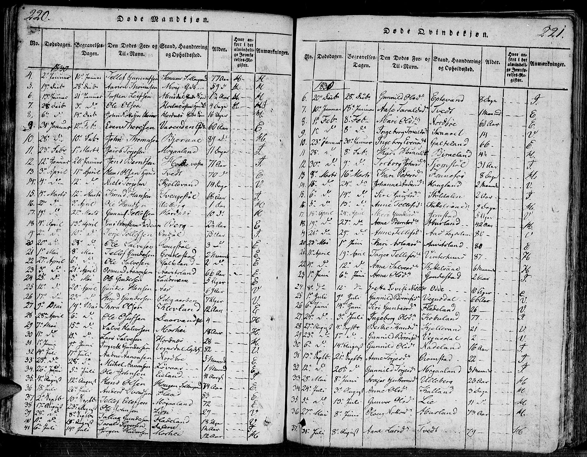 Evje sokneprestkontor, SAK/1111-0008/F/Fa/Faa/L0004: Parish register (official) no. A 4, 1816-1840, p. 220-221