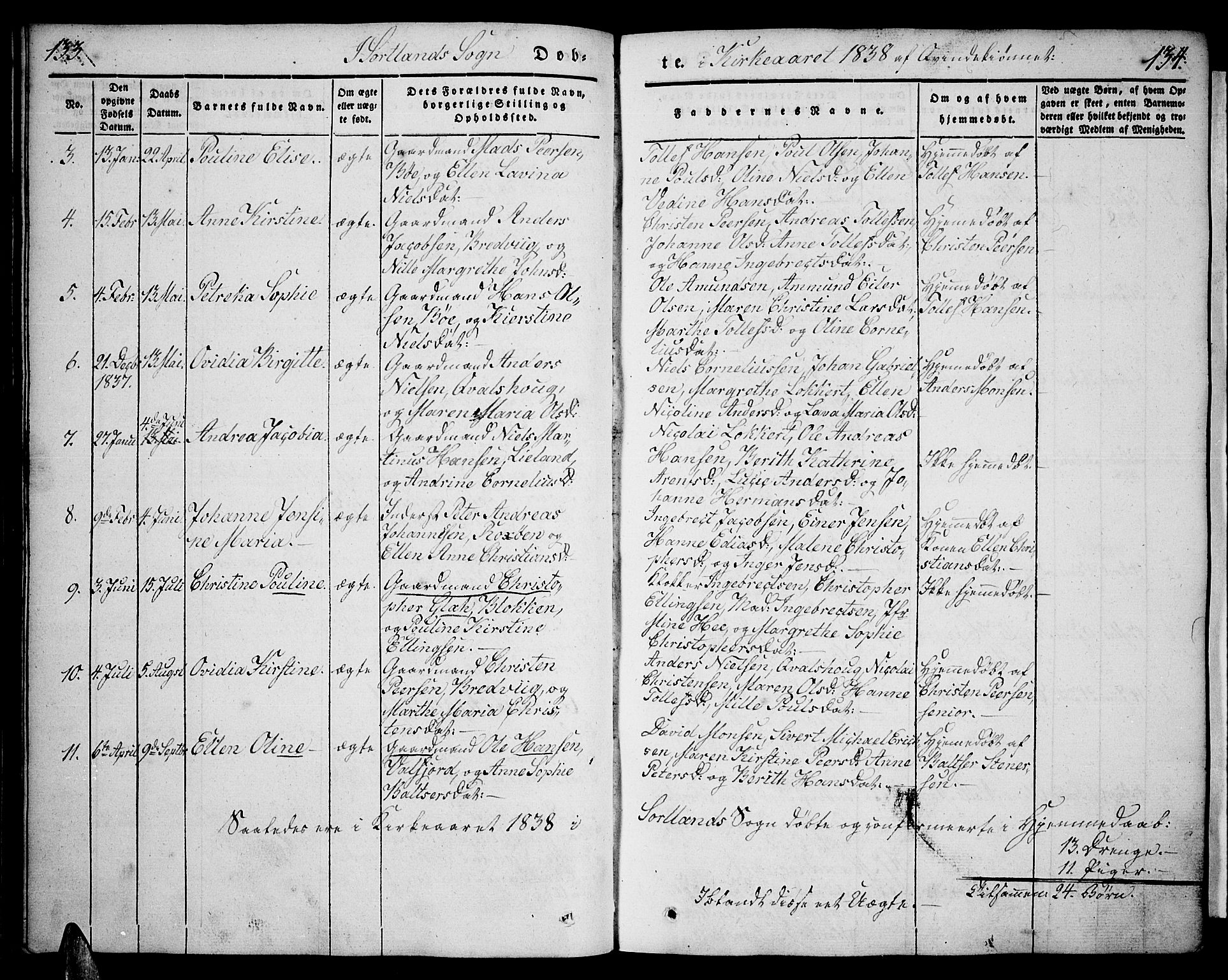 Ministerialprotokoller, klokkerbøker og fødselsregistre - Nordland, AV/SAT-A-1459/888/L1239: Parish register (official) no. 888A06 /2, 1837-1848, p. 133-134