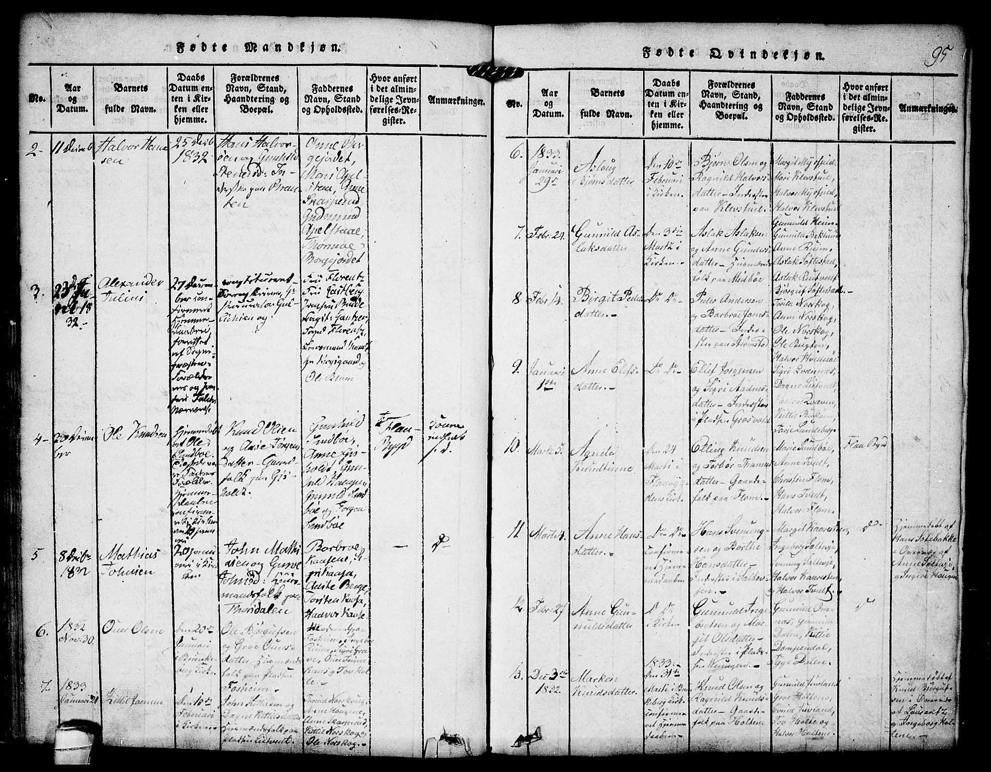 Kviteseid kirkebøker, SAKO/A-276/F/Fa/L0005: Parish register (official) no. I 5, 1815-1836, p. 95