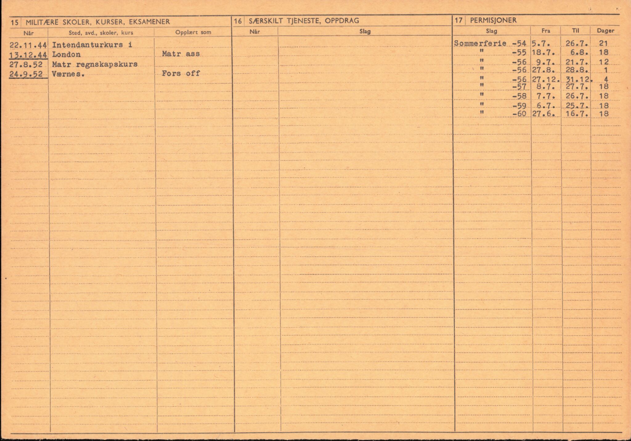 Forsvaret, Forsvarets overkommando/Luftforsvarsstaben, AV/RA-RAFA-4079/P/Pa/L0044: Personellpapirer, 1915, p. 200