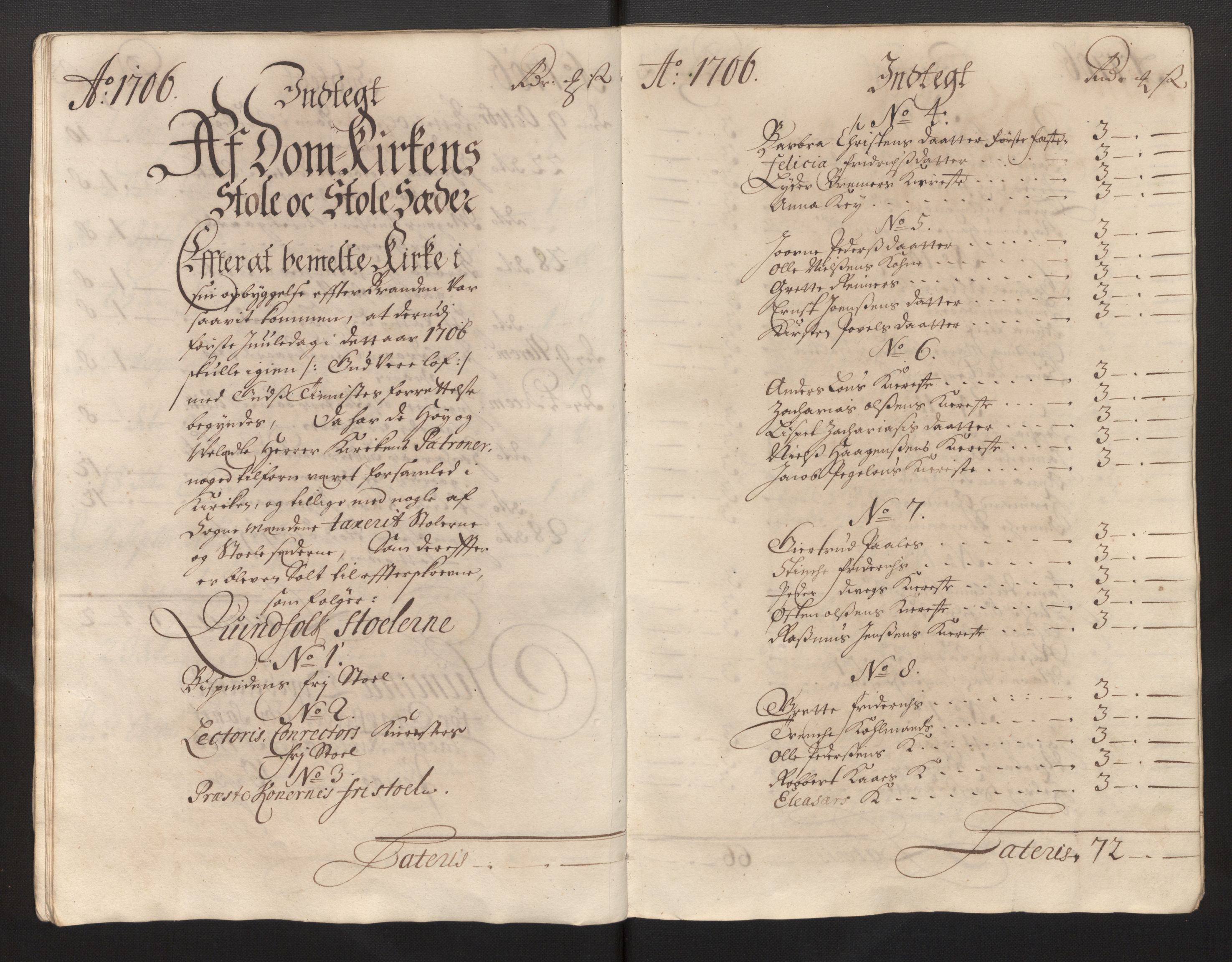 Stiftamtmannen i Bergen, AV/SAB-A-100006/F/Fb/Fbb/0001 / Lnr. 1737 - Domkirken: Rekneskapar, 1706-1721
