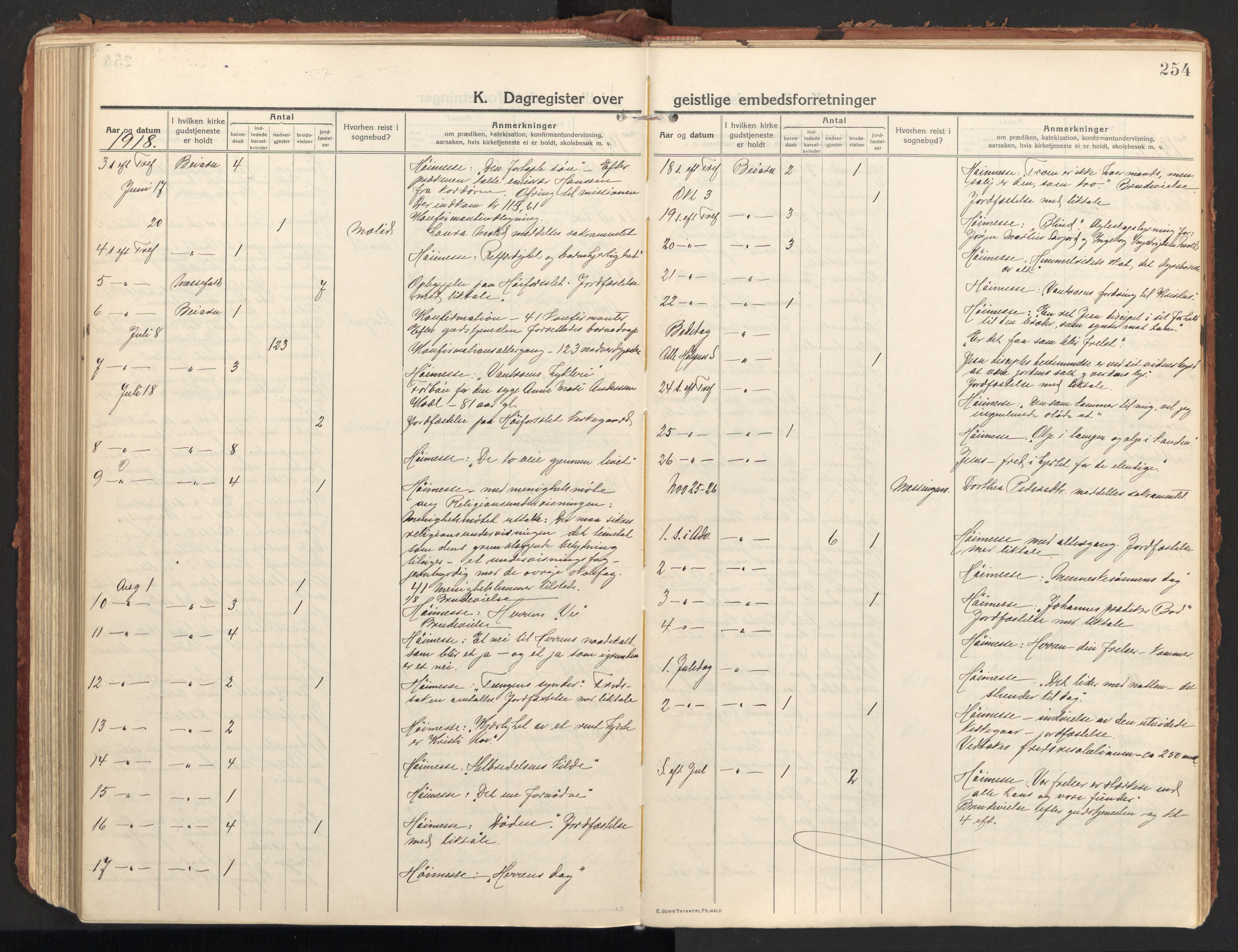 Ministerialprotokoller, klokkerbøker og fødselsregistre - Nordland, SAT/A-1459/846/L0650: Parish register (official) no. 846A08, 1916-1935, p. 254