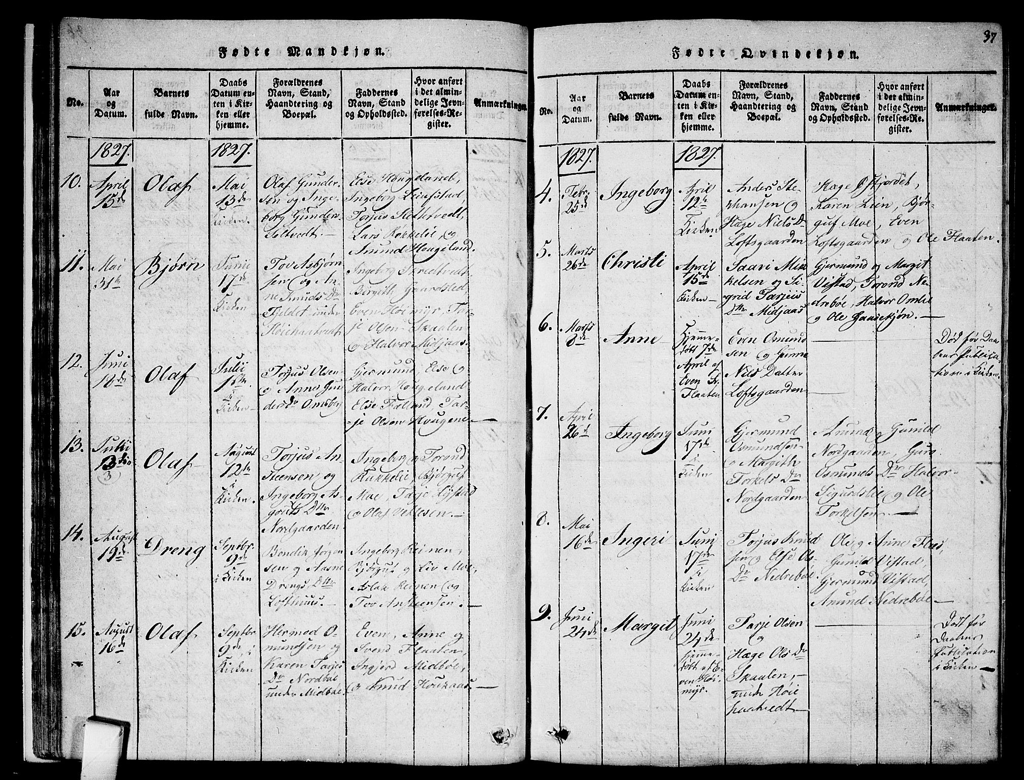 Mo kirkebøker, SAKO/A-286/F/Fa/L0004: Parish register (official) no. I 4, 1814-1844, p. 37