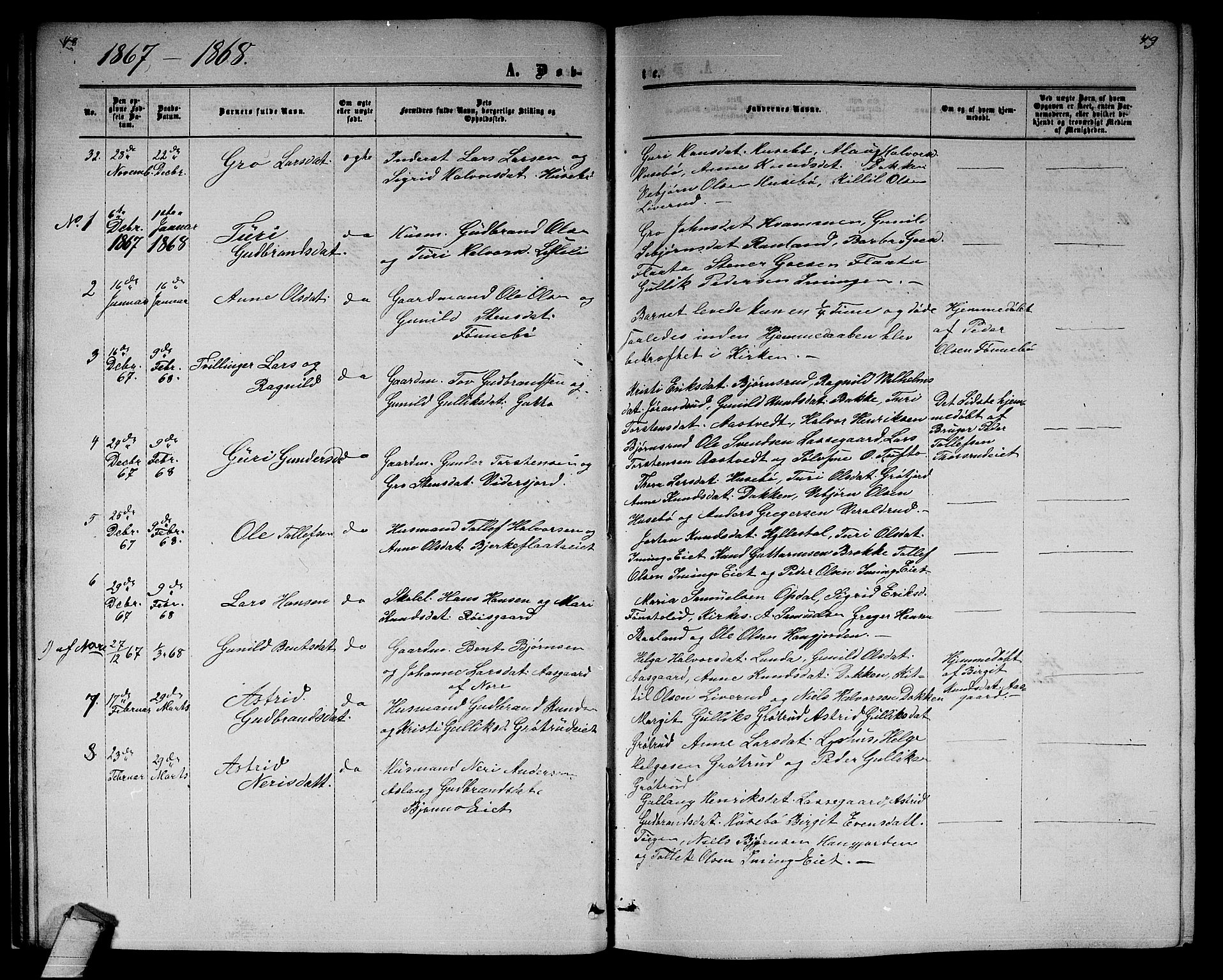 Nore kirkebøker, AV/SAKO-A-238/G/Gb/L0001: Parish register (copy) no. II 1, 1862-1877, p. 48-49