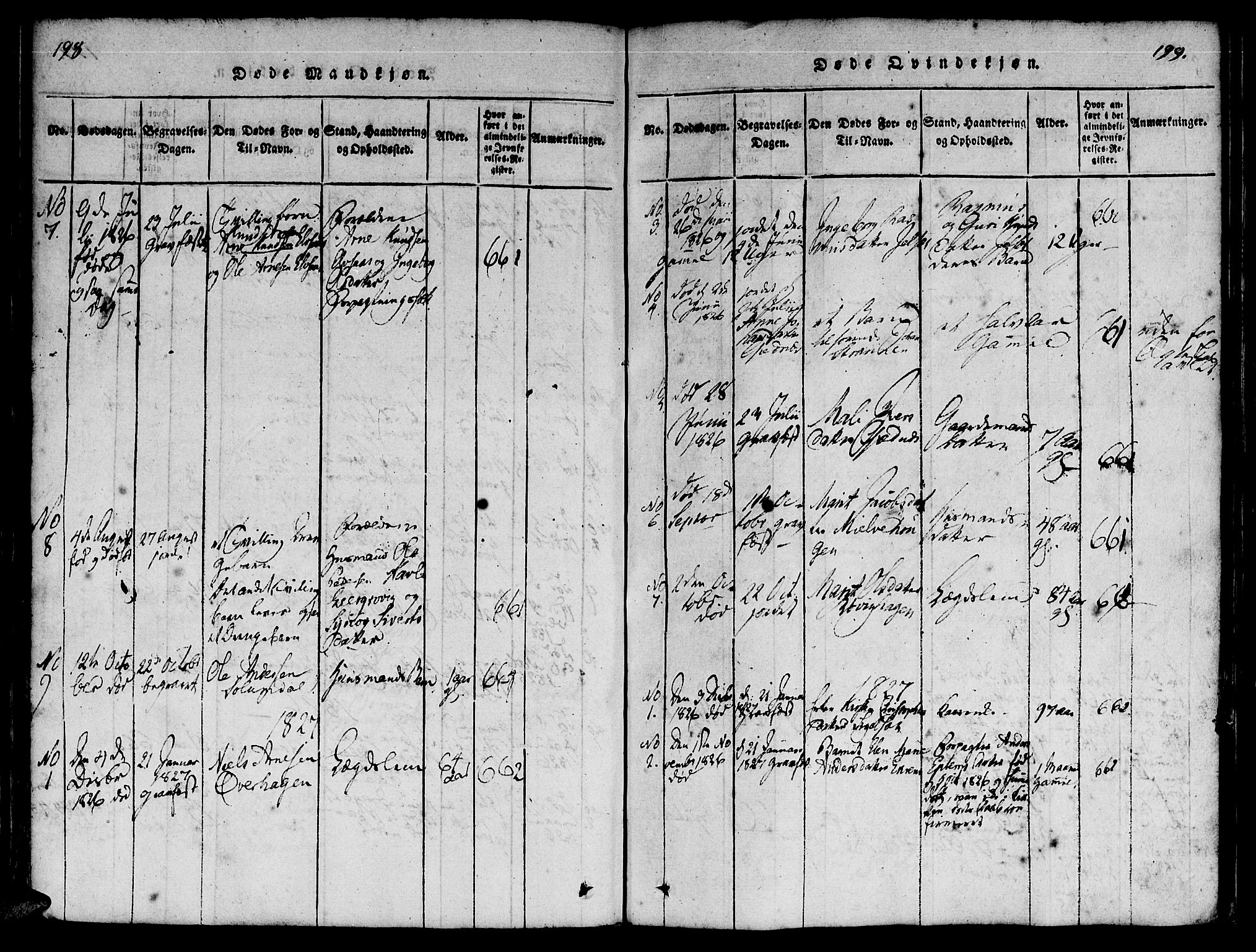 Ministerialprotokoller, klokkerbøker og fødselsregistre - Møre og Romsdal, SAT/A-1454/555/L0652: Parish register (official) no. 555A03, 1817-1843, p. 198-199
