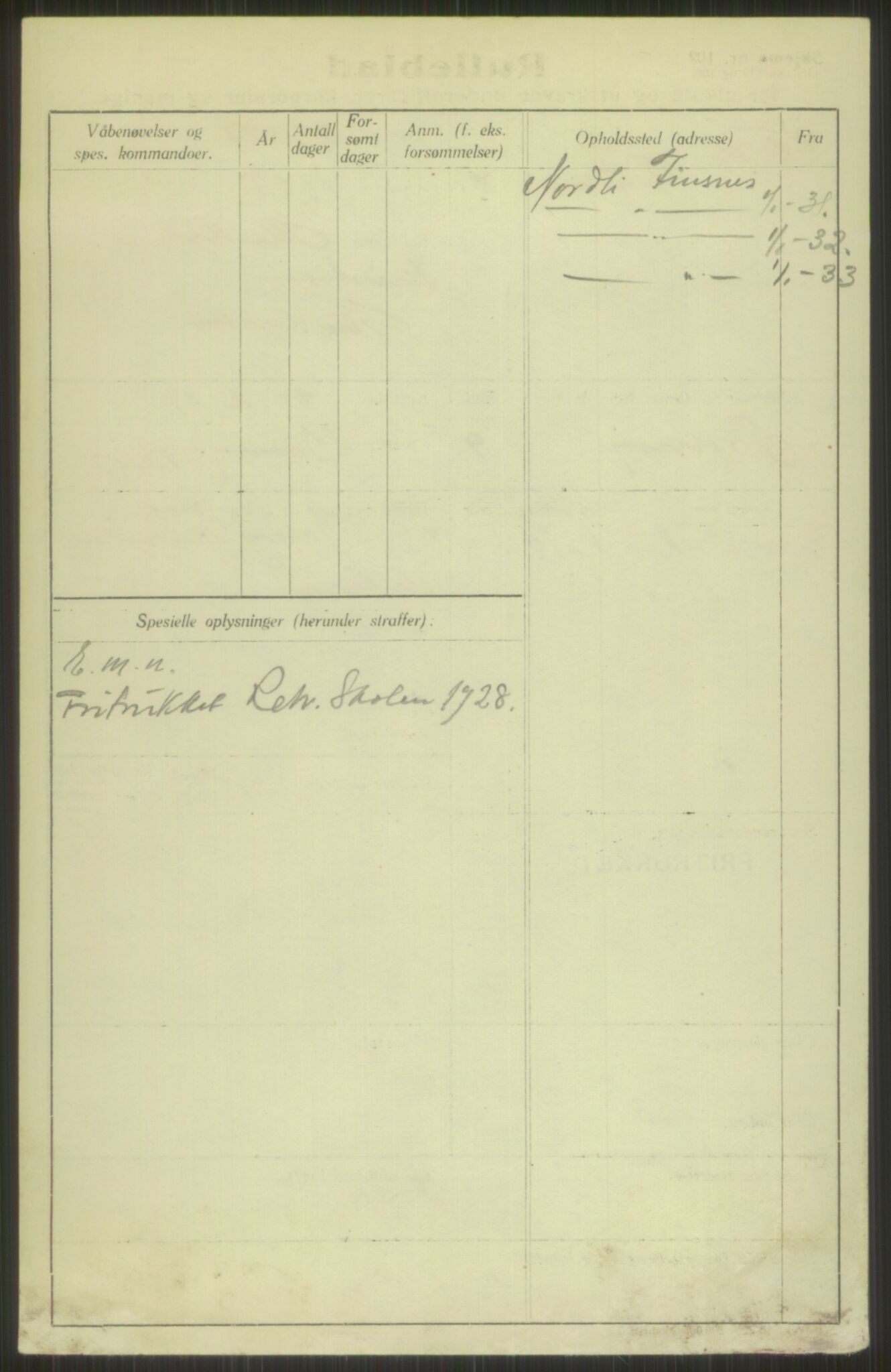 Forsvaret, Troms infanteriregiment nr. 16, AV/RA-RAFA-3146/P/Pa/L0013/0003: Rulleblad / Rulleblad for regimentets menige mannskaper, årsklasse 1928, 1928, p. 150