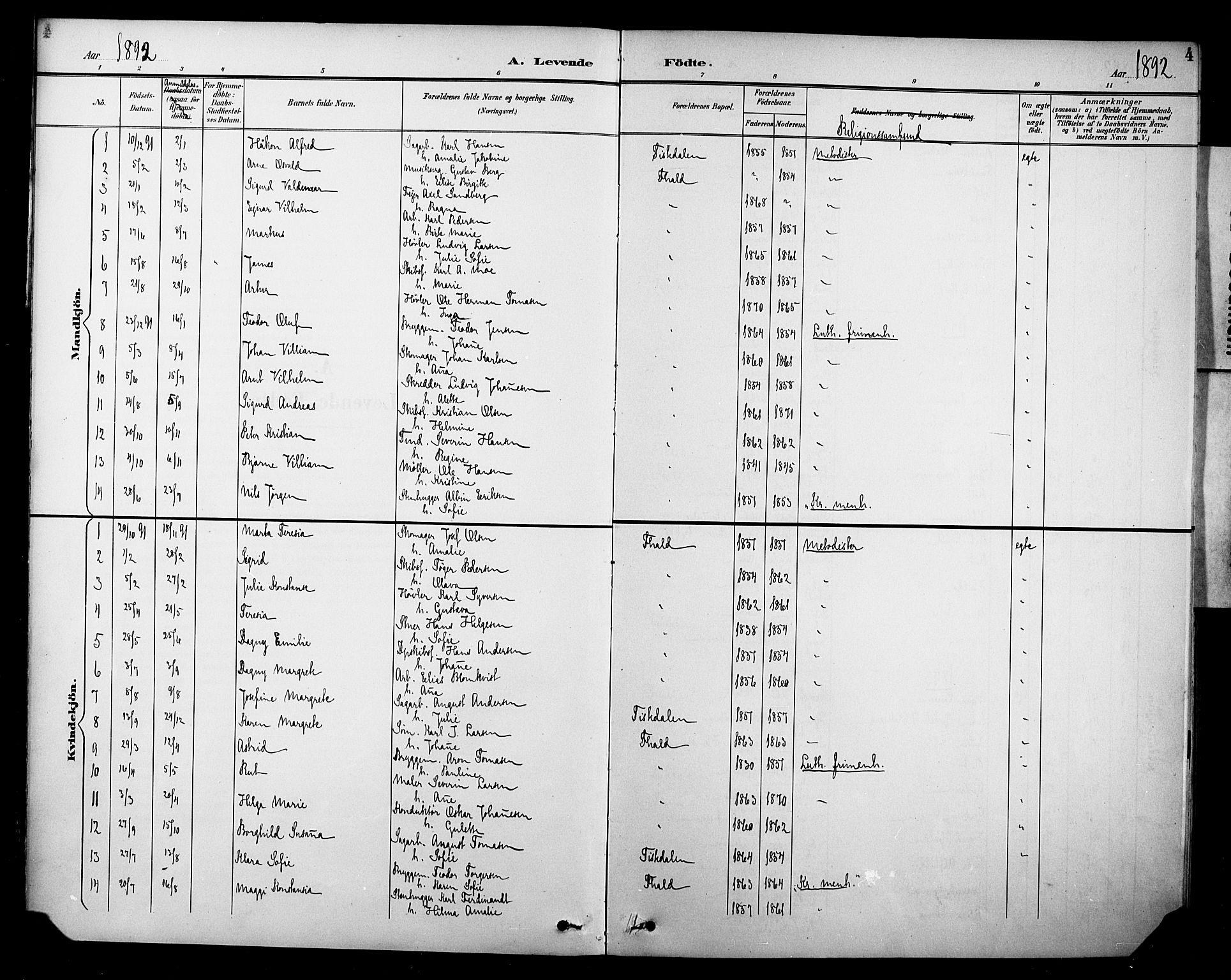 Halden prestekontor Kirkebøker, SAO/A-10909/F/Fb/L0001: Parish register (official) no. II 1, 1892-1932, p. 4