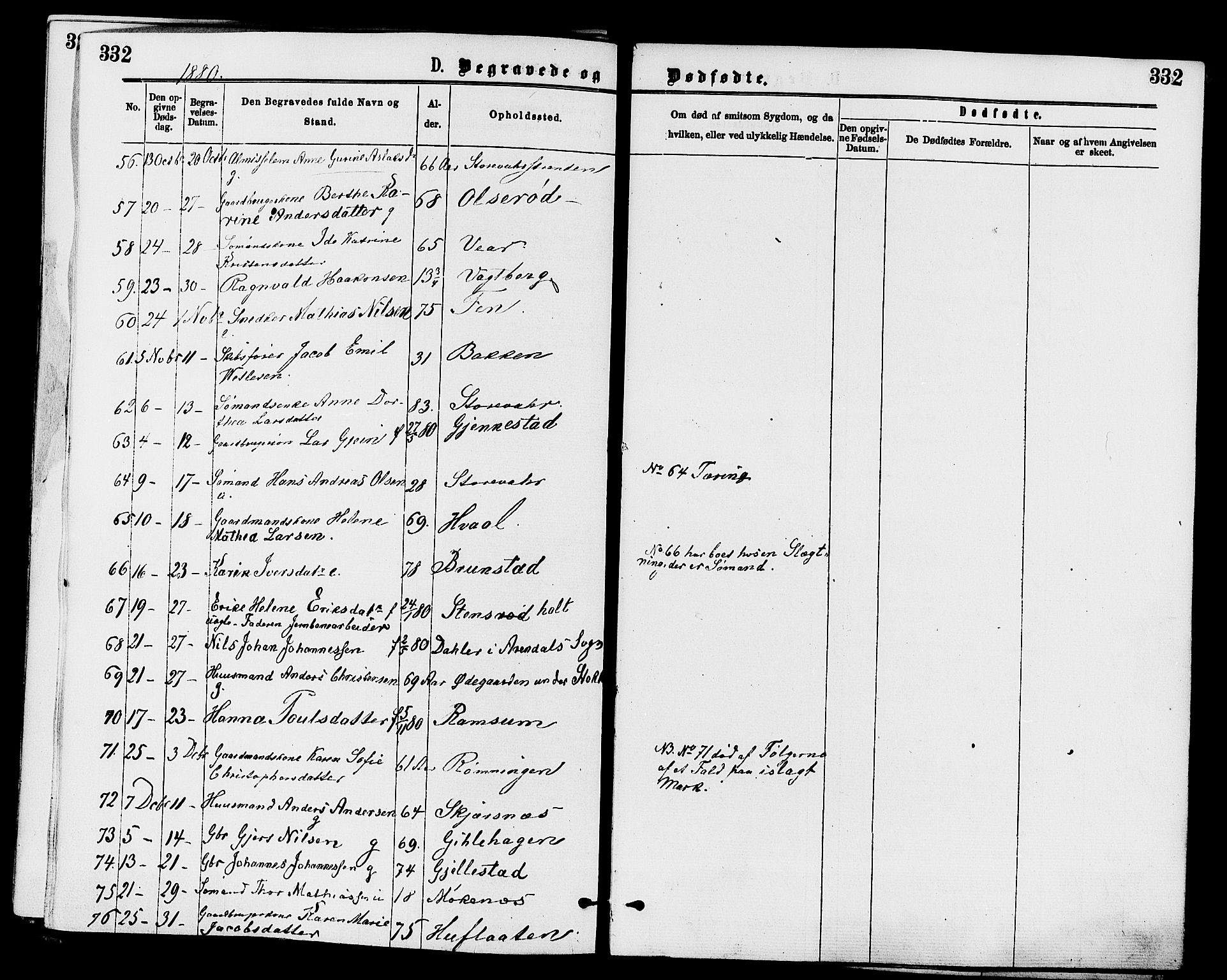 Stokke kirkebøker, AV/SAKO-A-320/F/Fa/L0009: Parish register (official) no. I 9, 1872-1883, p. 332