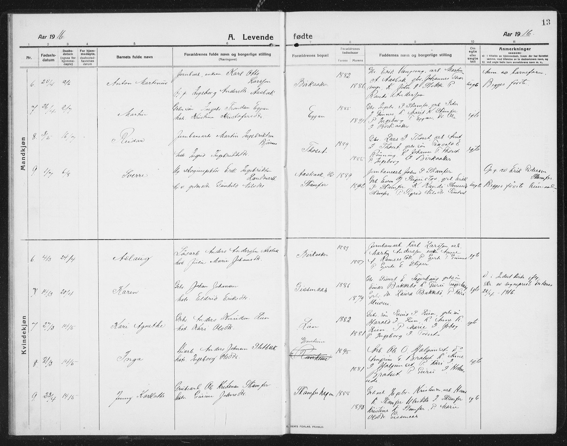 Ministerialprotokoller, klokkerbøker og fødselsregistre - Sør-Trøndelag, SAT/A-1456/675/L0888: Parish register (copy) no. 675C01, 1913-1935, p. 13