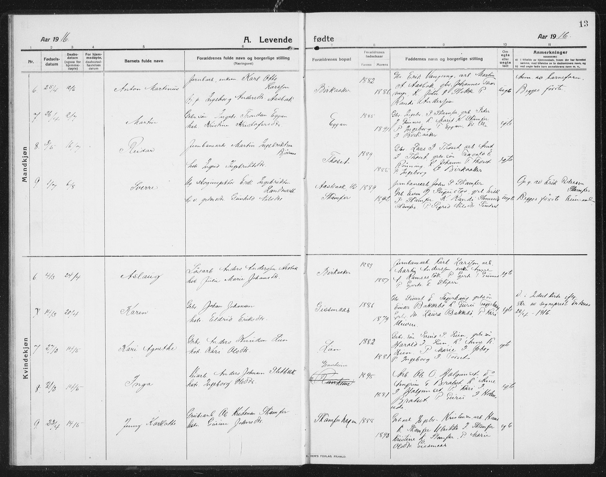 Ministerialprotokoller, klokkerbøker og fødselsregistre - Sør-Trøndelag, AV/SAT-A-1456/675/L0888: Parish register (copy) no. 675C01, 1913-1935, p. 13