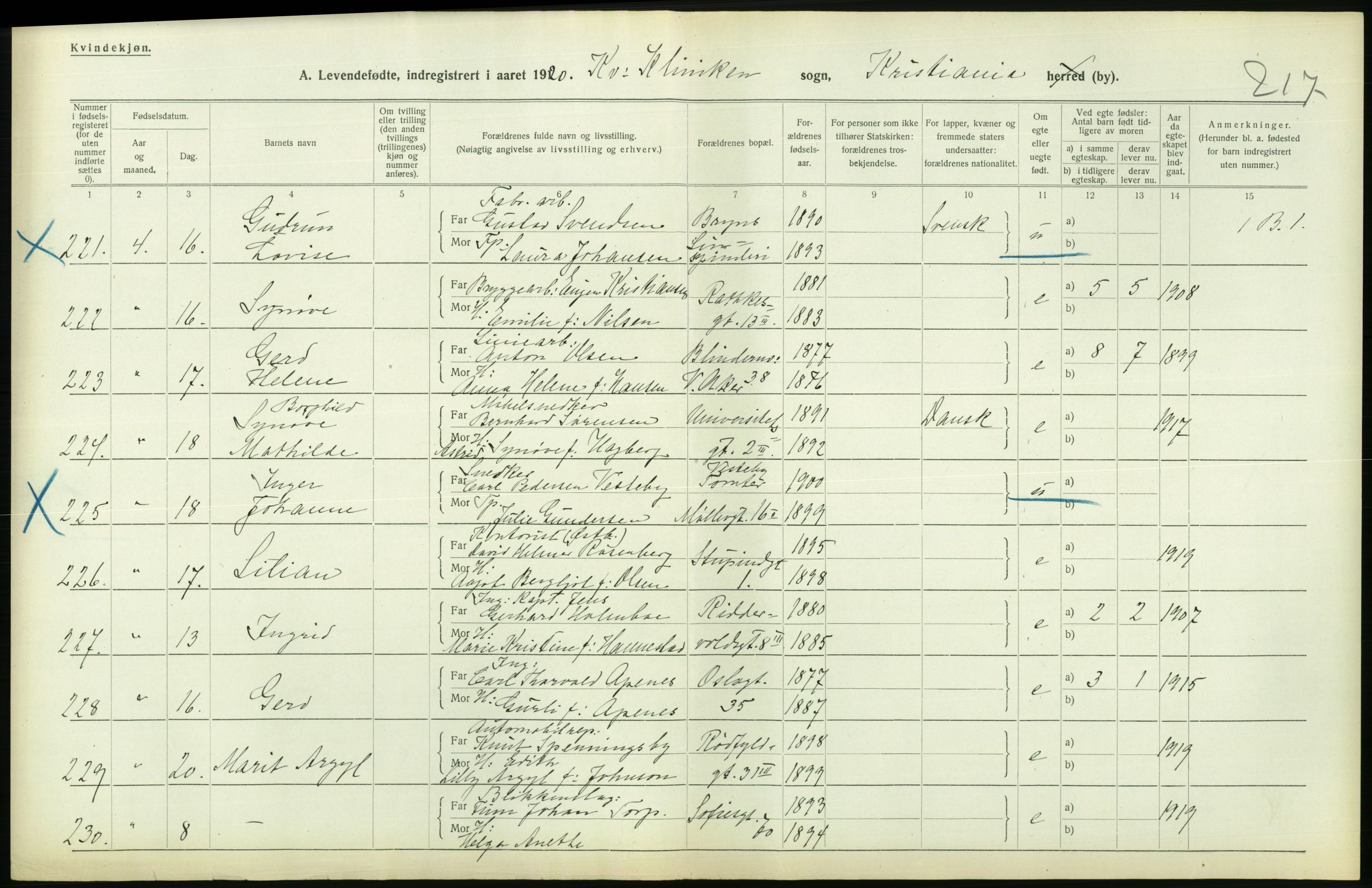 Statistisk sentralbyrå, Sosiodemografiske emner, Befolkning, AV/RA-S-2228/D/Df/Dfb/Dfbj/L0008: Kristiania: Levendefødte menn og kvinner., 1920, p. 574