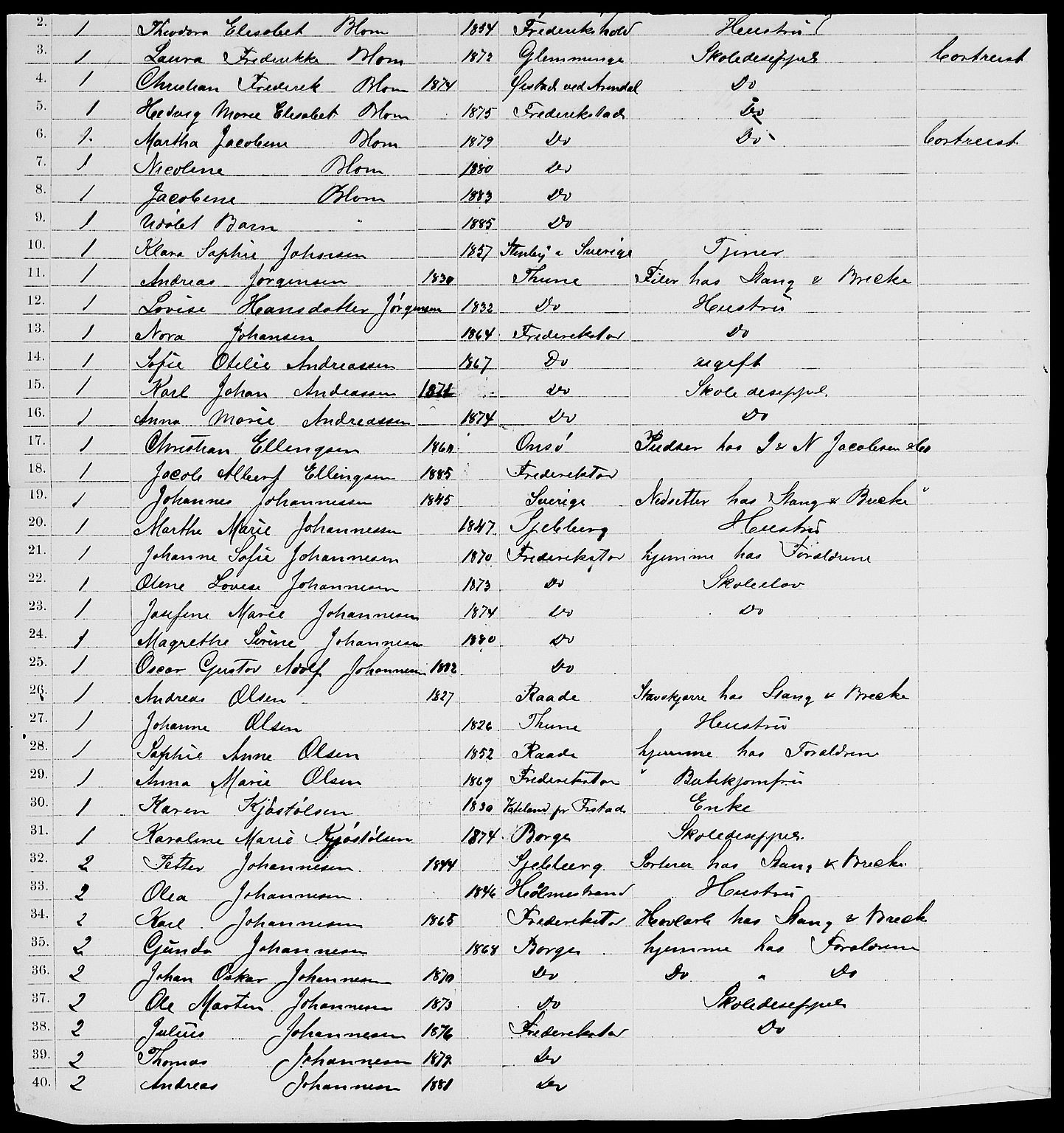 RA, 1885 census for 0103 Fredrikstad, 1885, p. 1450