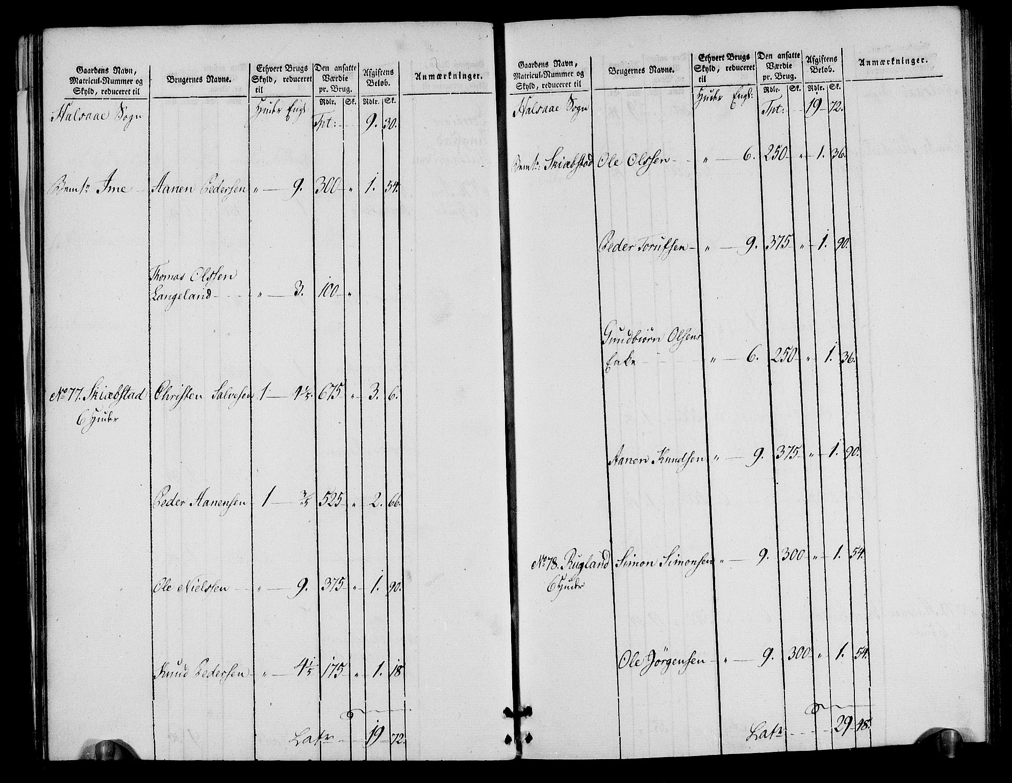 Rentekammeret inntil 1814, Realistisk ordnet avdeling, RA/EA-4070/N/Ne/Nea/L0090: Mandal fogderi. Oppebørselsregister, 1803-1804, p. 23