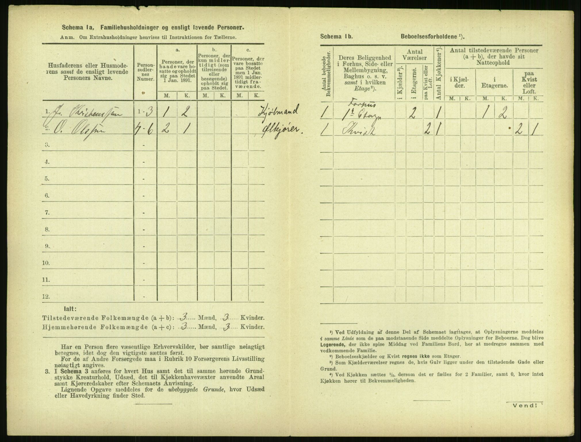 RA, 1891 census for 0806 Skien, 1891, p. 535