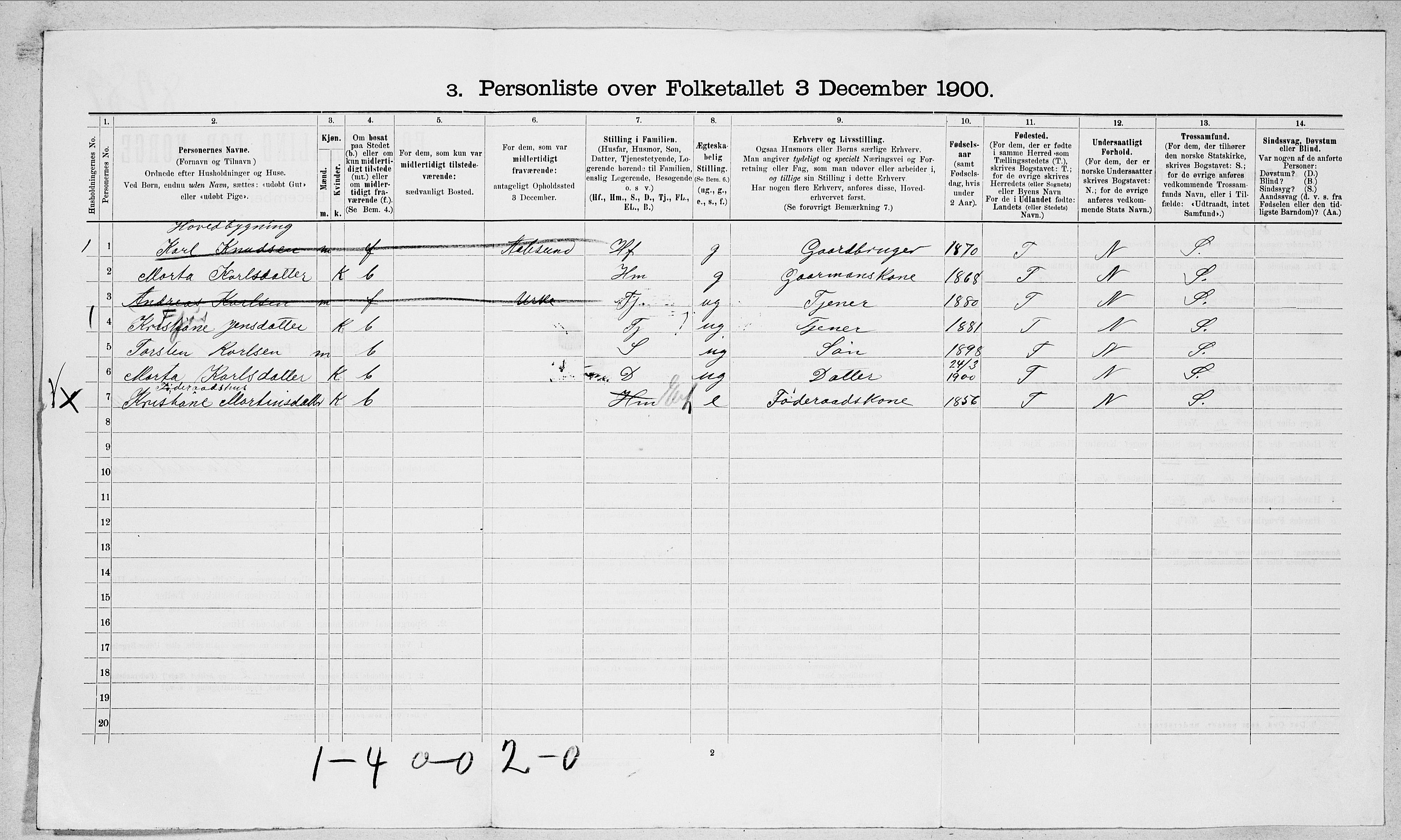 SAT, 1900 census for Hjørundfjord, 1900, p. 51