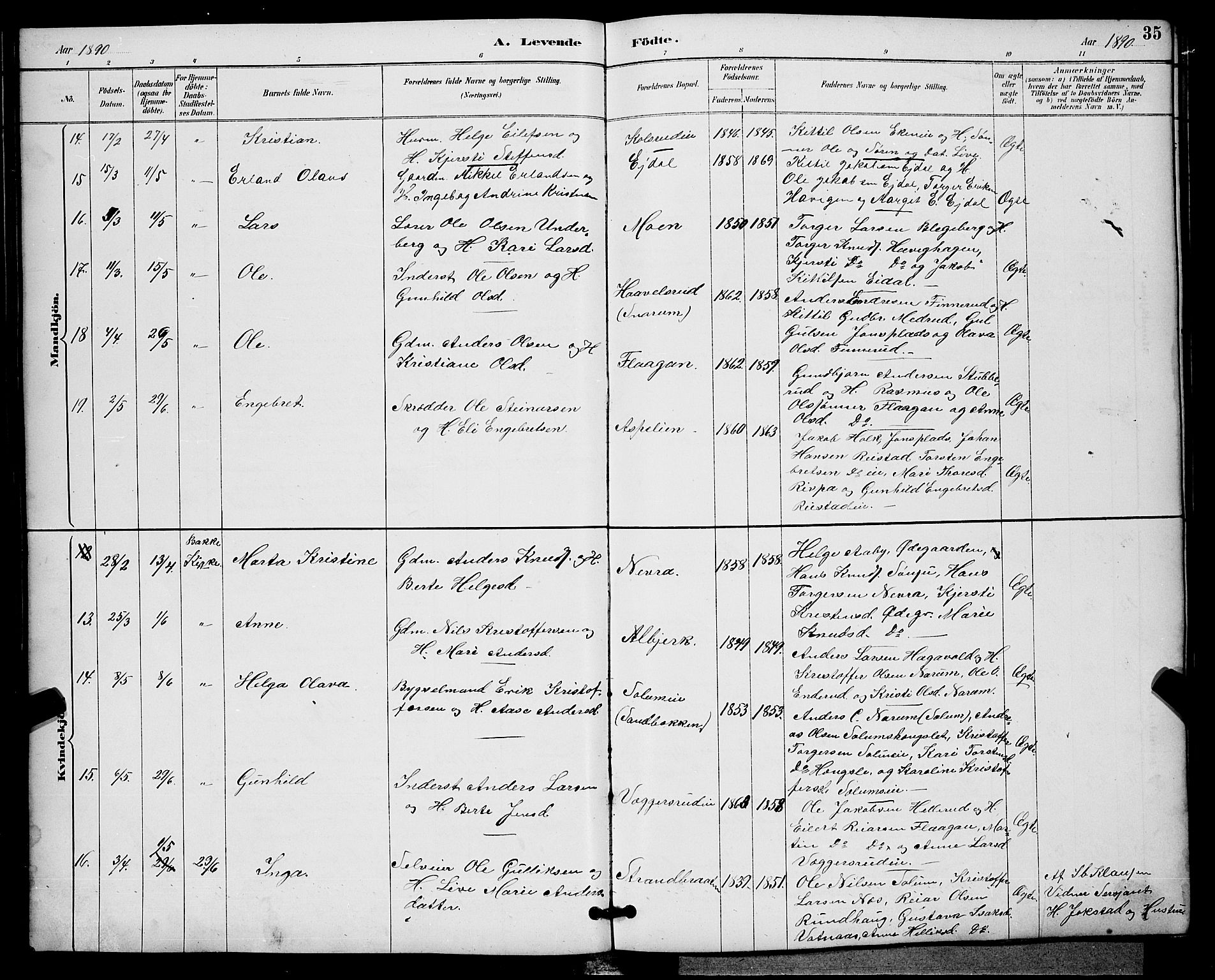 Sigdal kirkebøker, AV/SAKO-A-245/G/Ga/L0005: Parish register (copy) no. I 5, 1886-1900, p. 35