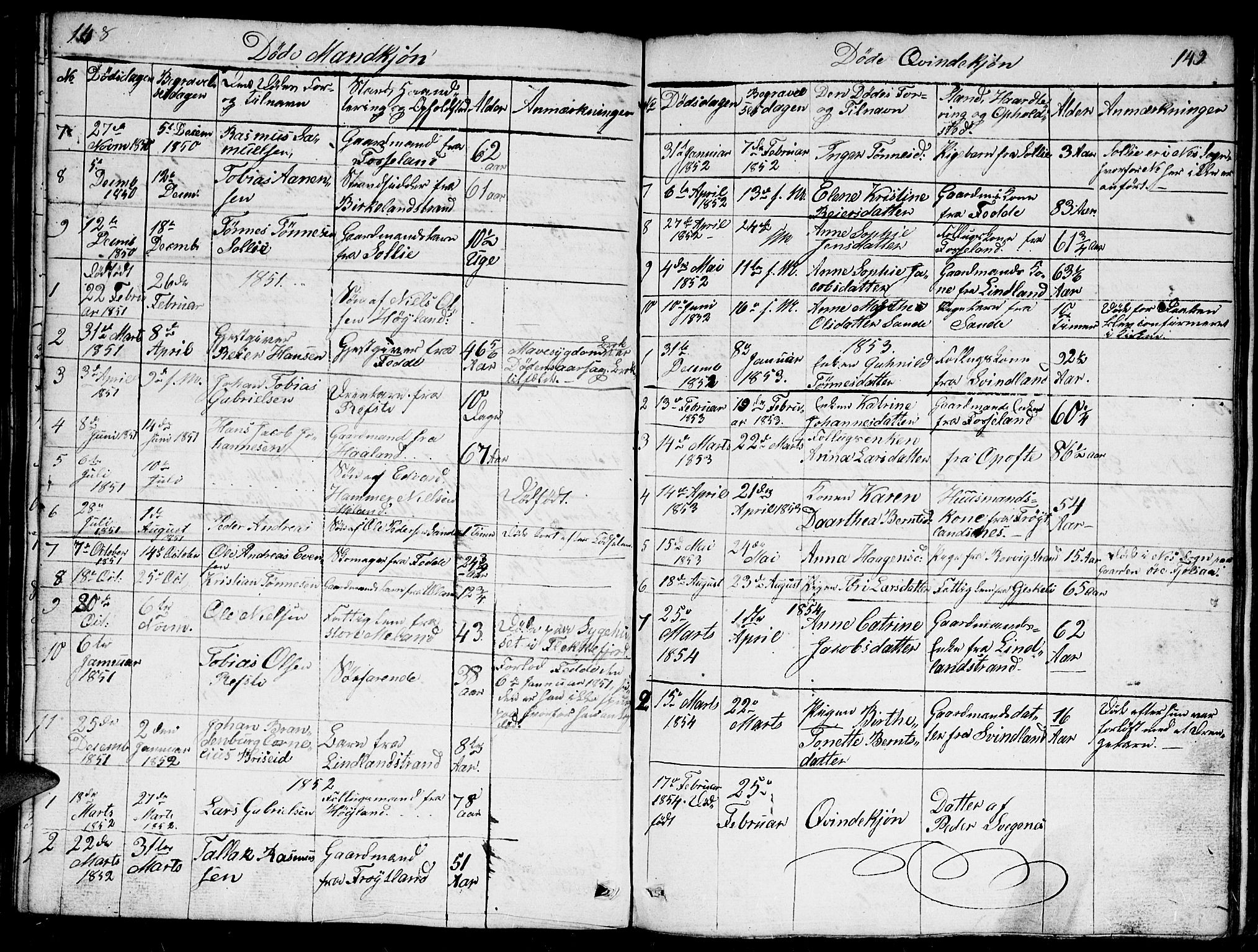Kvinesdal sokneprestkontor, SAK/1111-0026/F/Fb/Fba/L0002: Parish register (copy) no. B 2, 1838-1858, p. 148-149