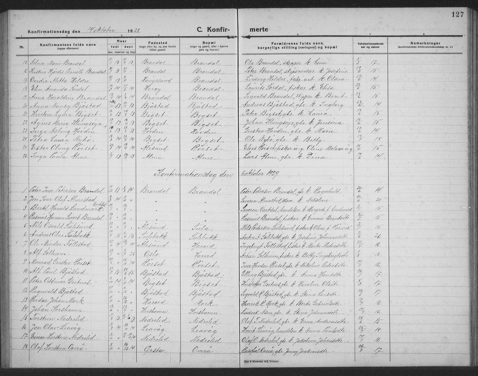 Ministerialprotokoller, klokkerbøker og fødselsregistre - Møre og Romsdal, AV/SAT-A-1454/510/L0127: Parish register (copy) no. 510C04, 1923-1939, p. 127