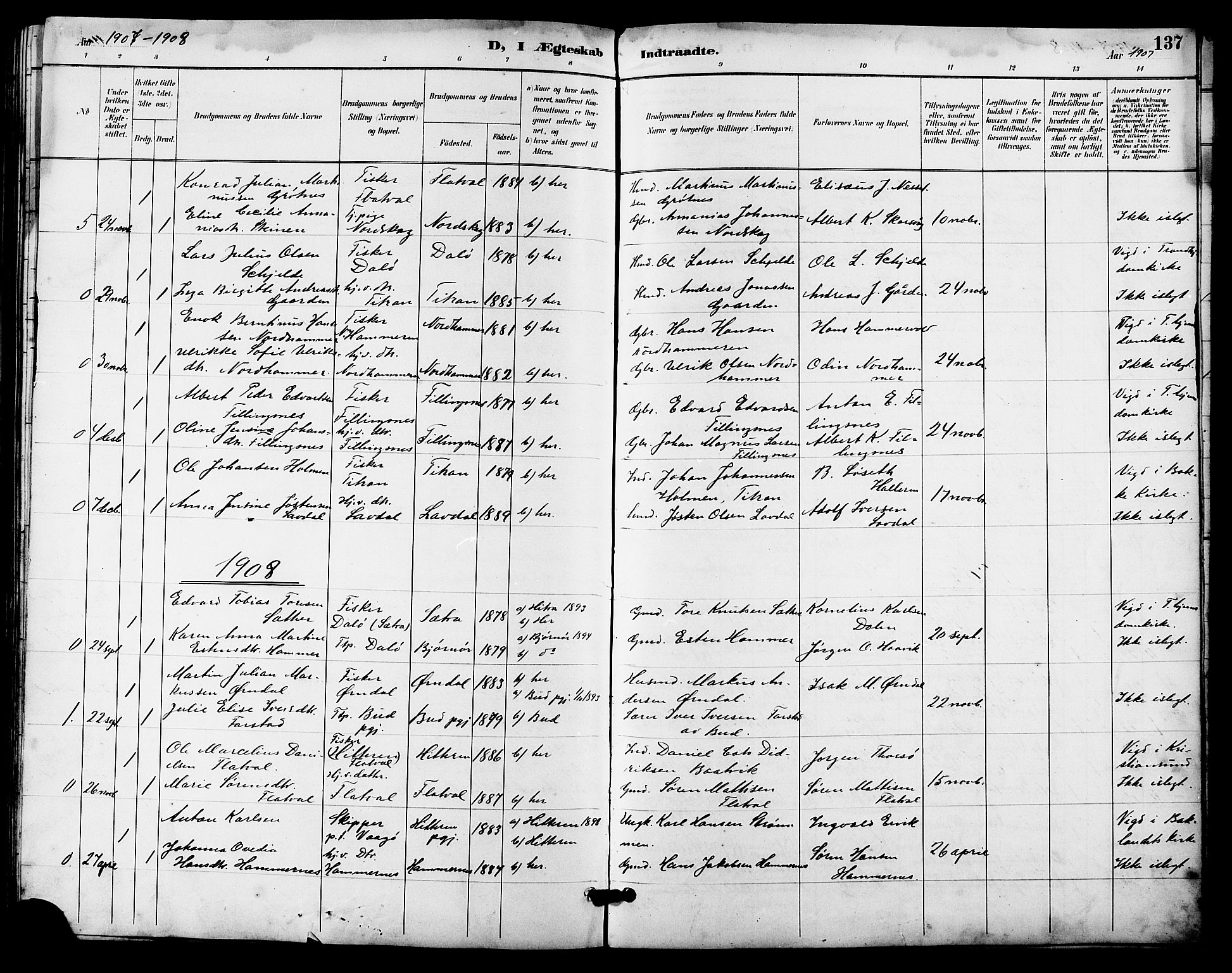Ministerialprotokoller, klokkerbøker og fødselsregistre - Sør-Trøndelag, SAT/A-1456/641/L0598: Parish register (copy) no. 641C02, 1893-1910, p. 137