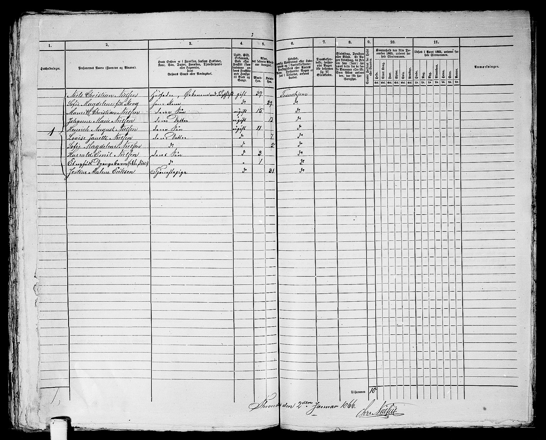 RA, 1865 census for Trondheim, 1865, p. 1502