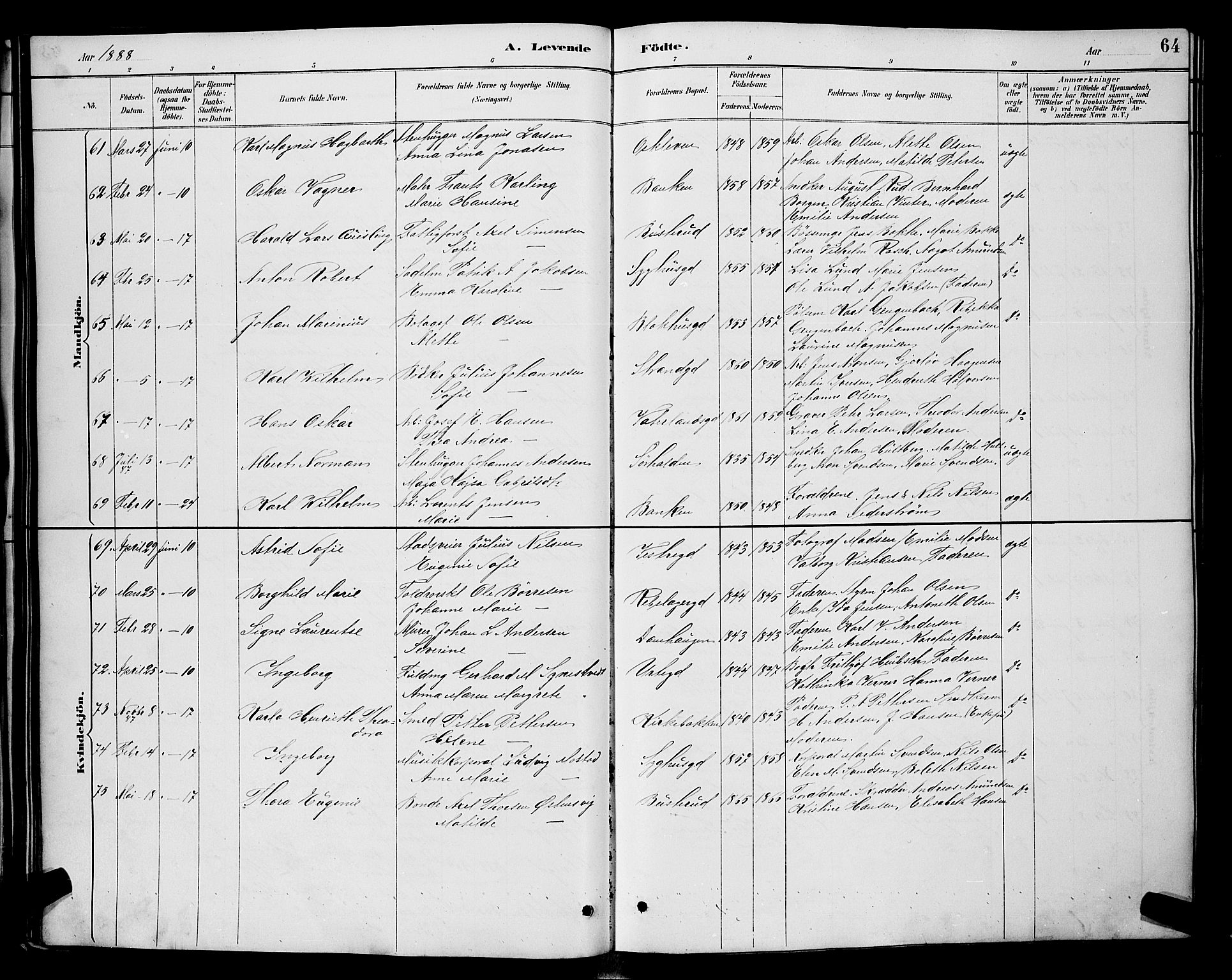 Halden prestekontor Kirkebøker, SAO/A-10909/G/Ga/L0008: Parish register (copy) no. 8, 1885-1899, p. 64