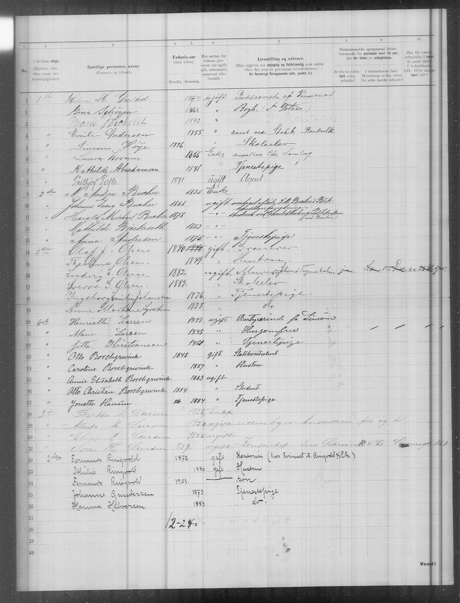 OBA, Municipal Census 1902 for Kristiania, 1902, p. 15797